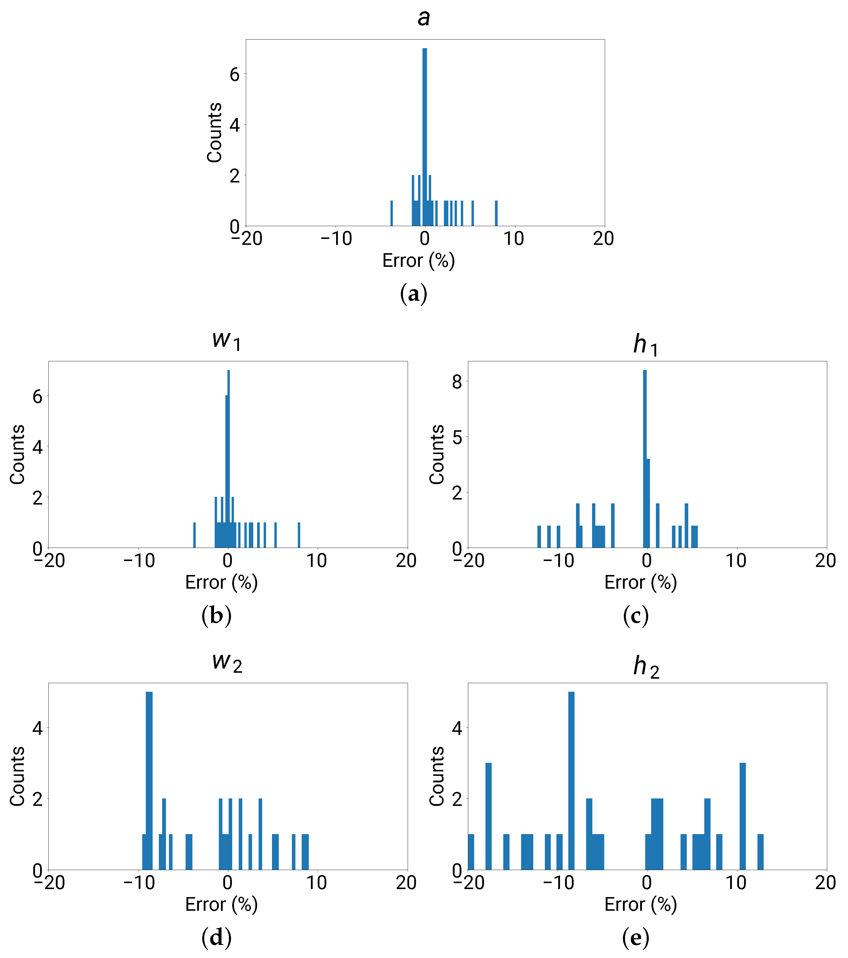 Materials 16 01879 g008 Materials 16 01879 g008