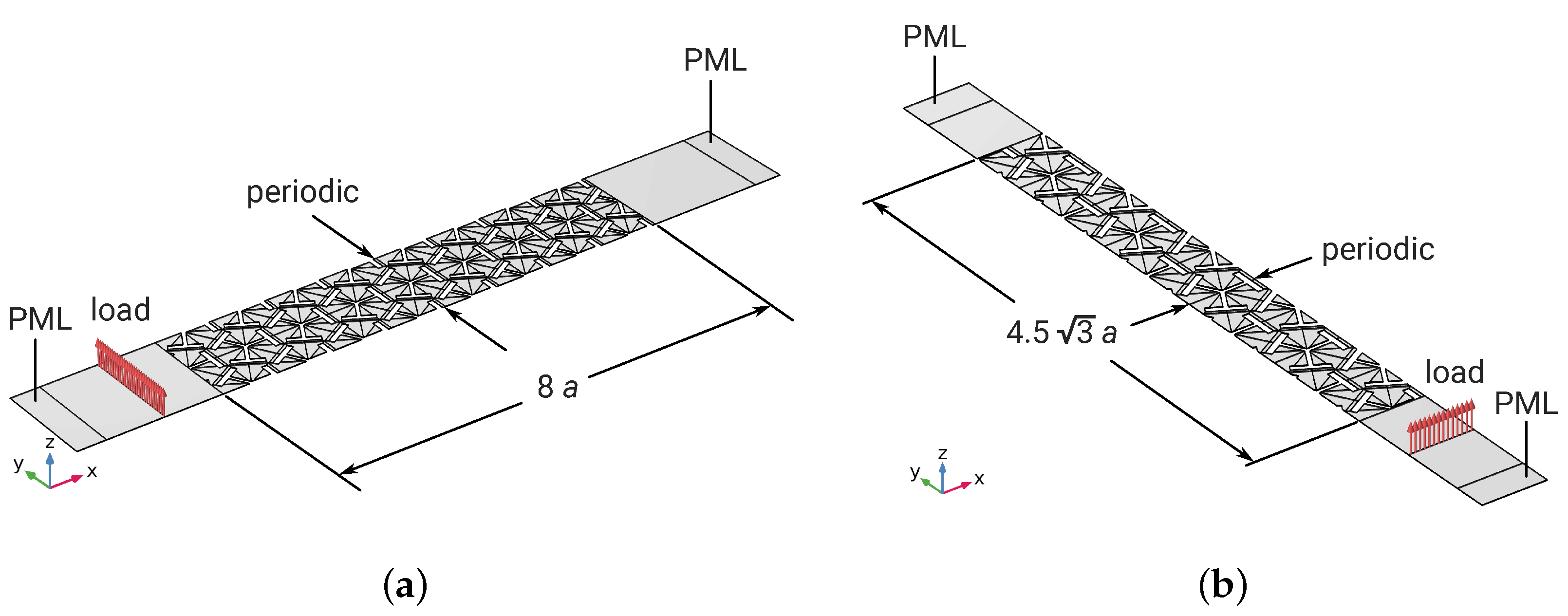 Materials 16 01879 g011 Materials 16 01879 g011