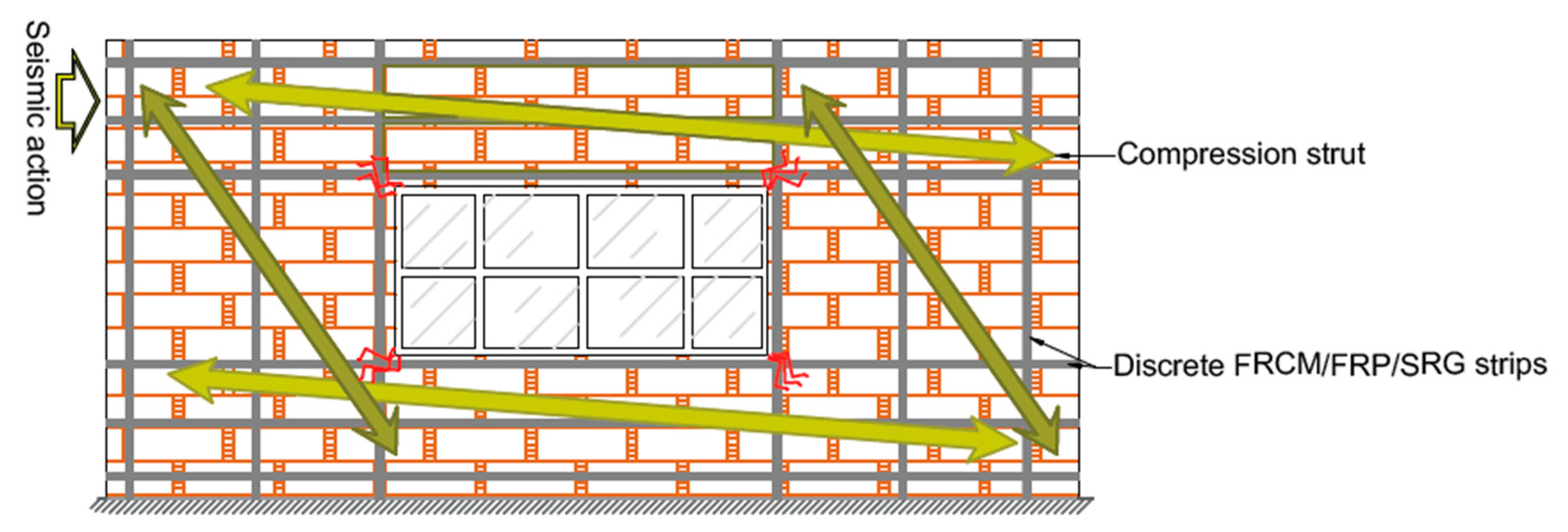 Materials 16 01882 g007