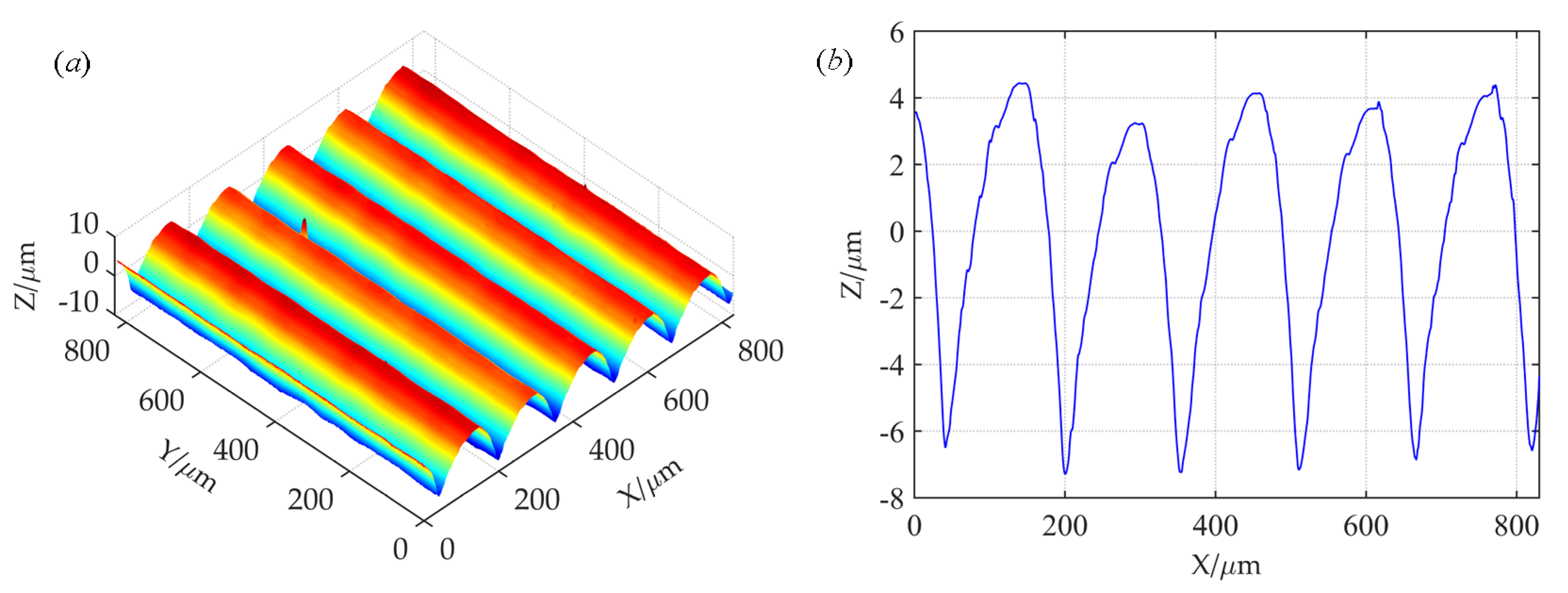 Materials 16 01883 g002
