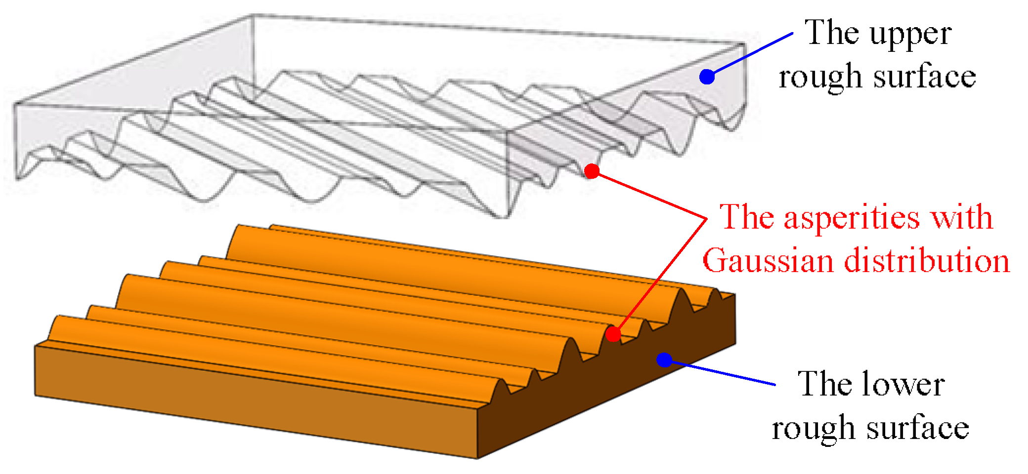 Materials 16 01883 g005