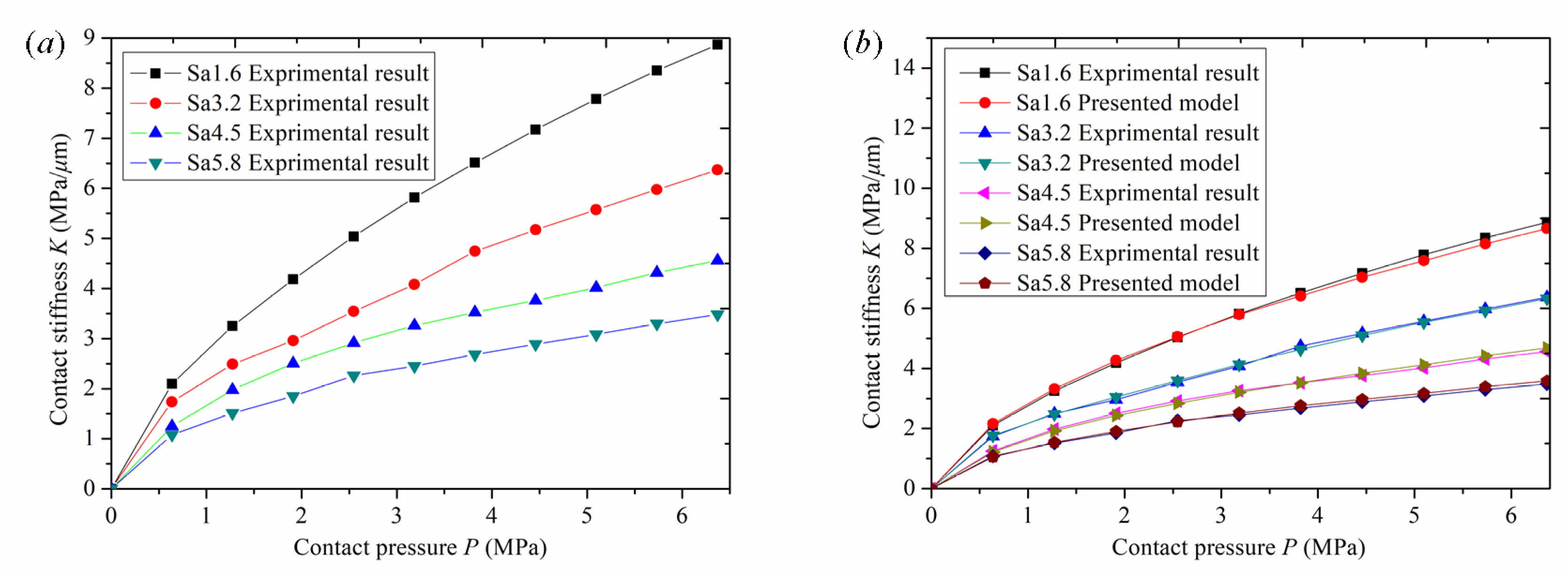 Materials 16 01883 g008