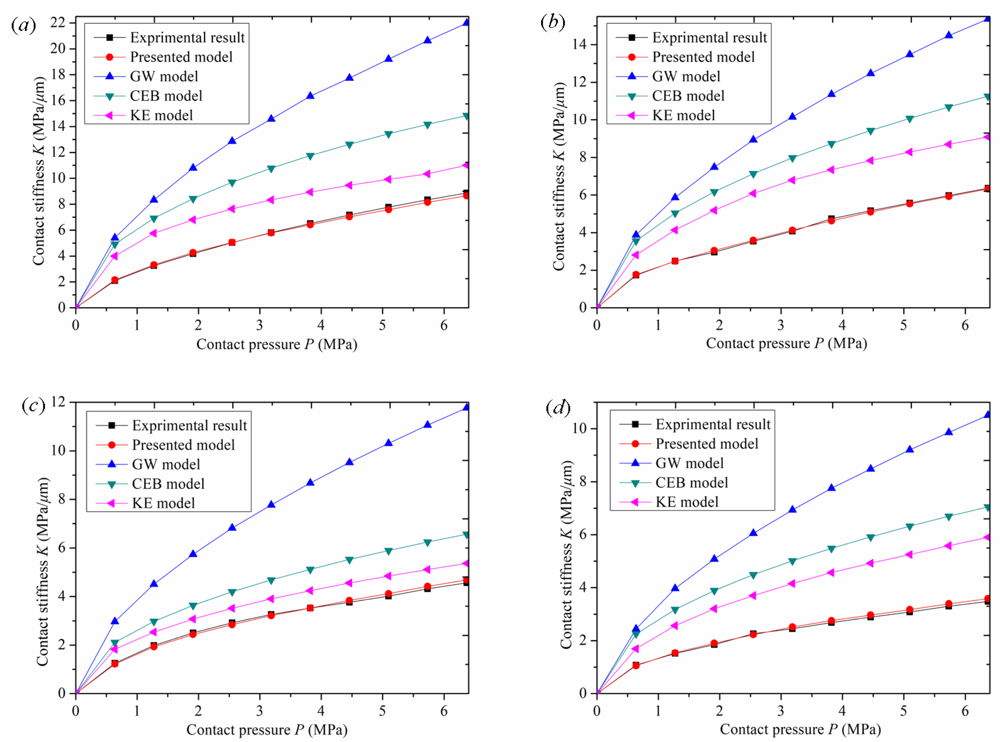 Materials 16 01883 g010
