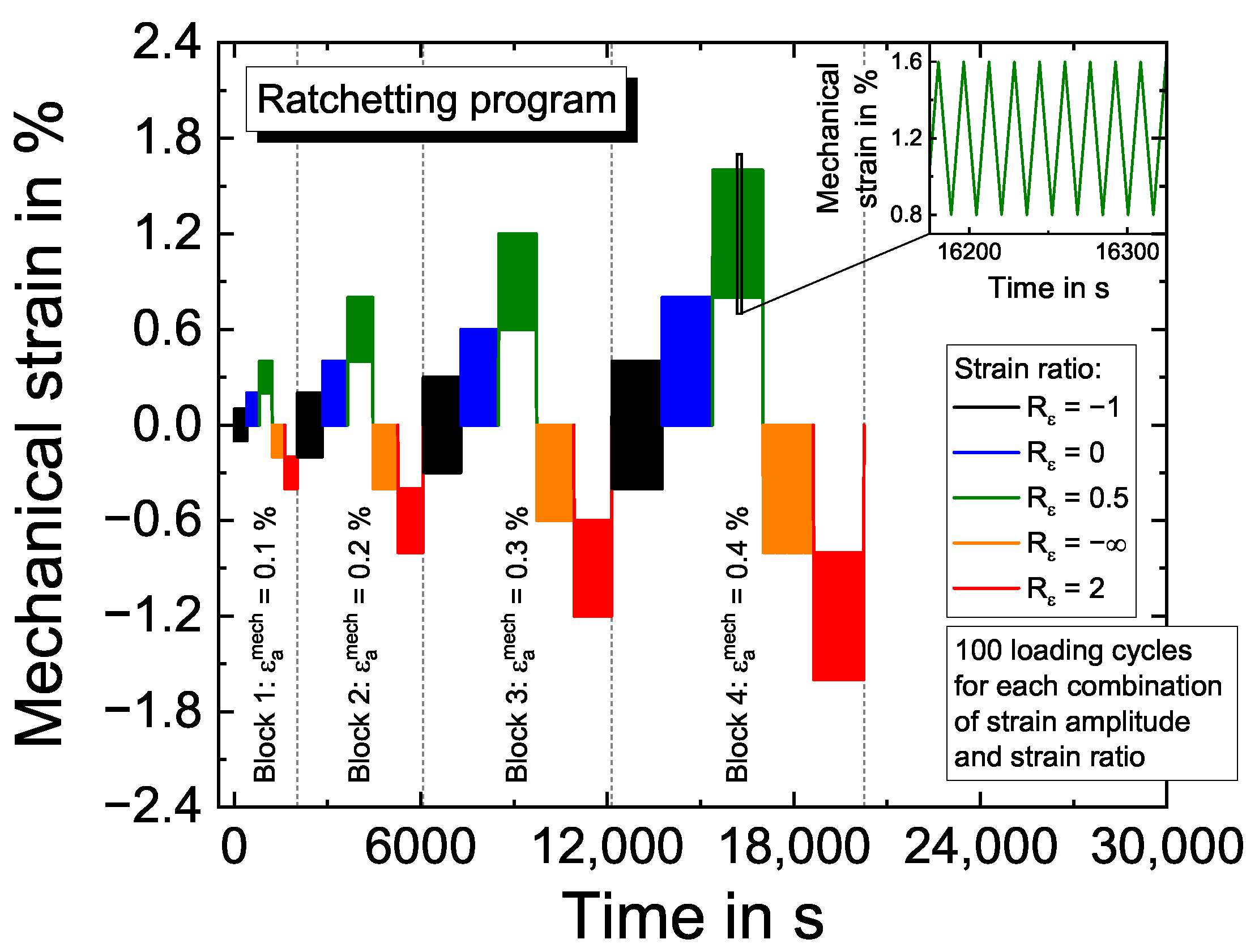 Materials 16 01888 g003