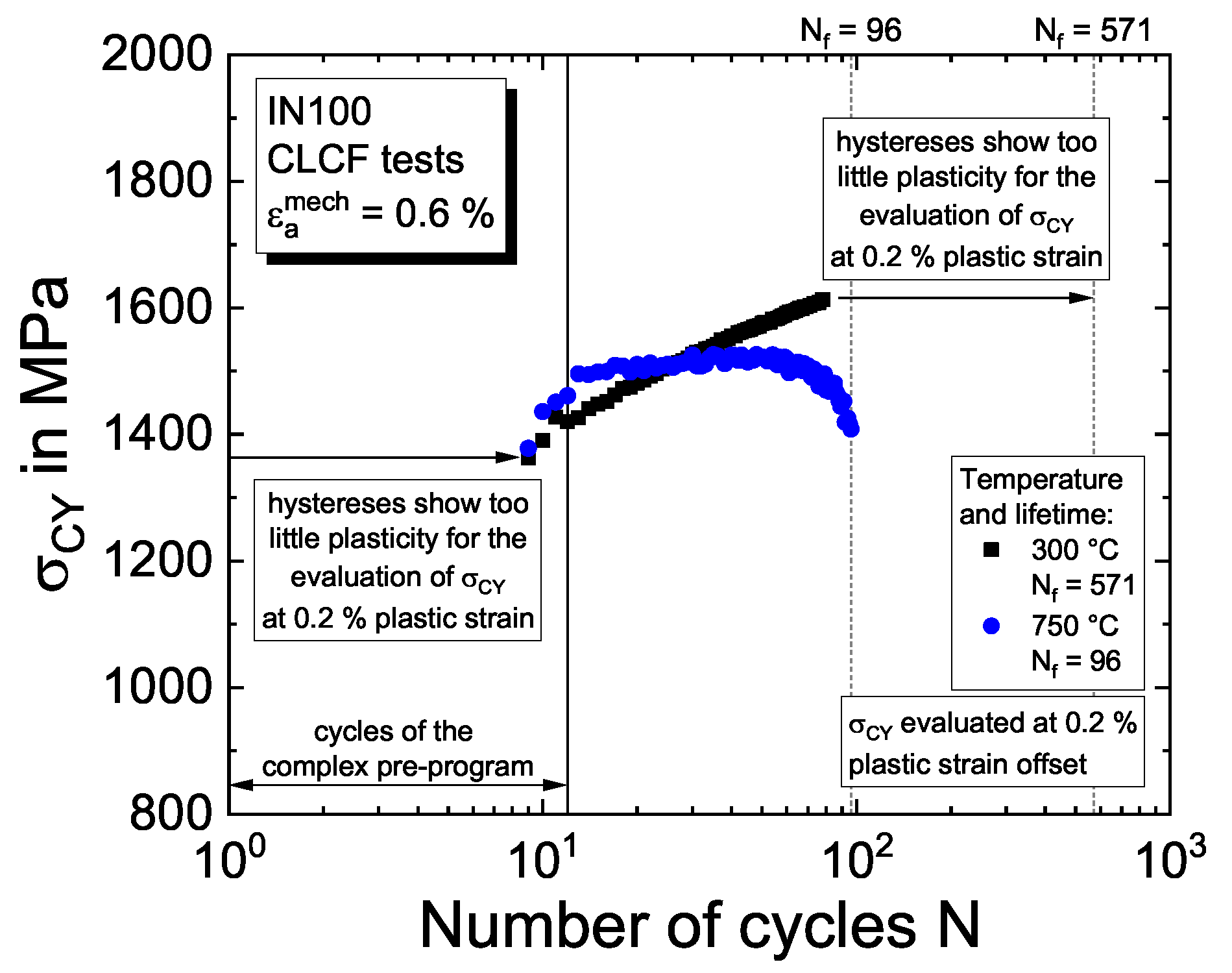 Materials 16 01888 g005