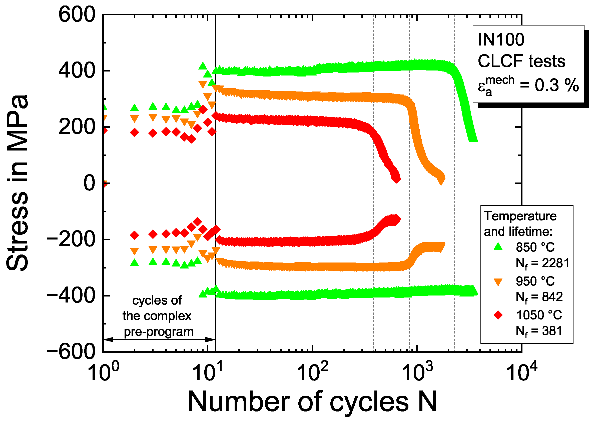 Materials 16 01888 g006