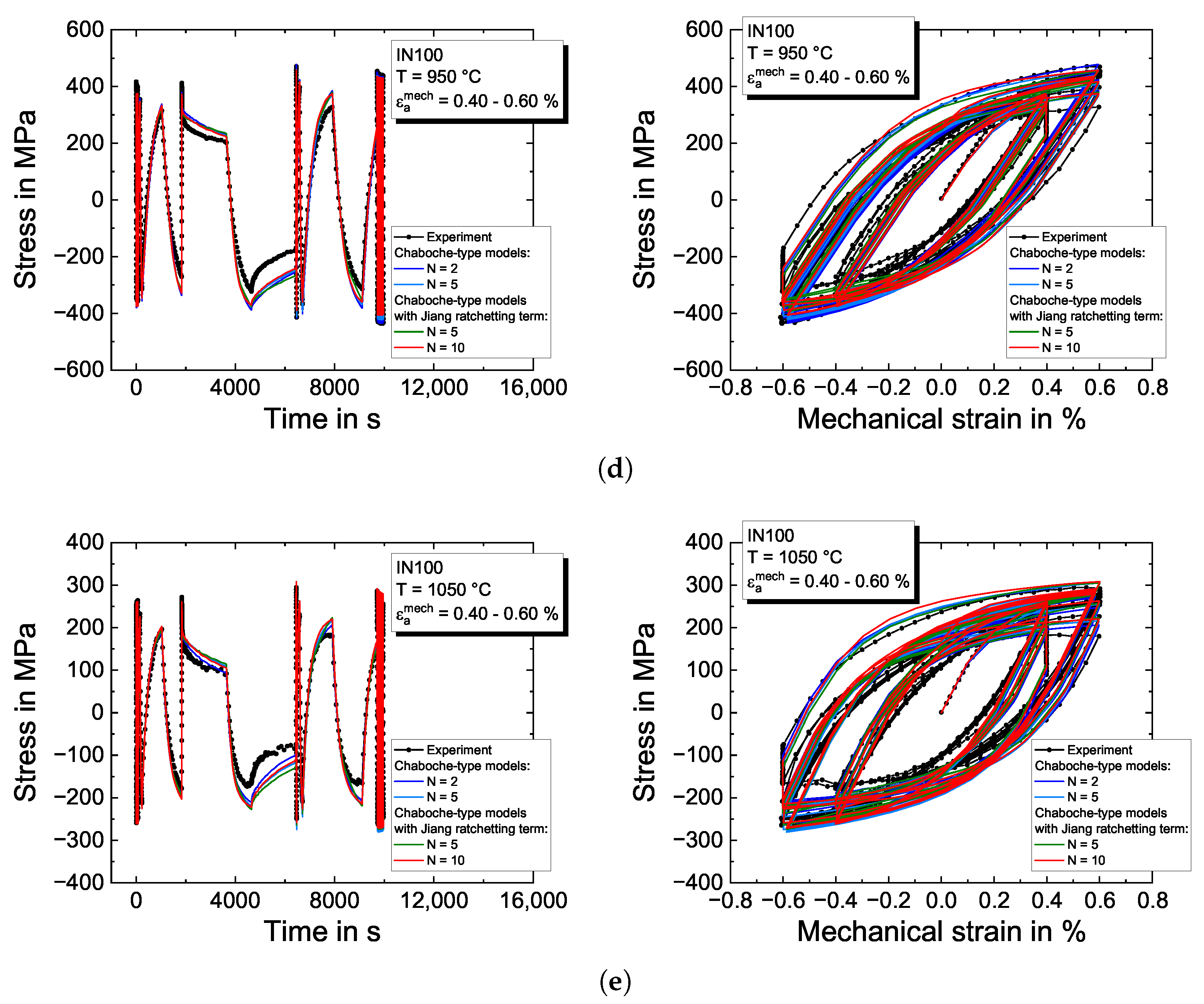 Materials 16 01888 g007b