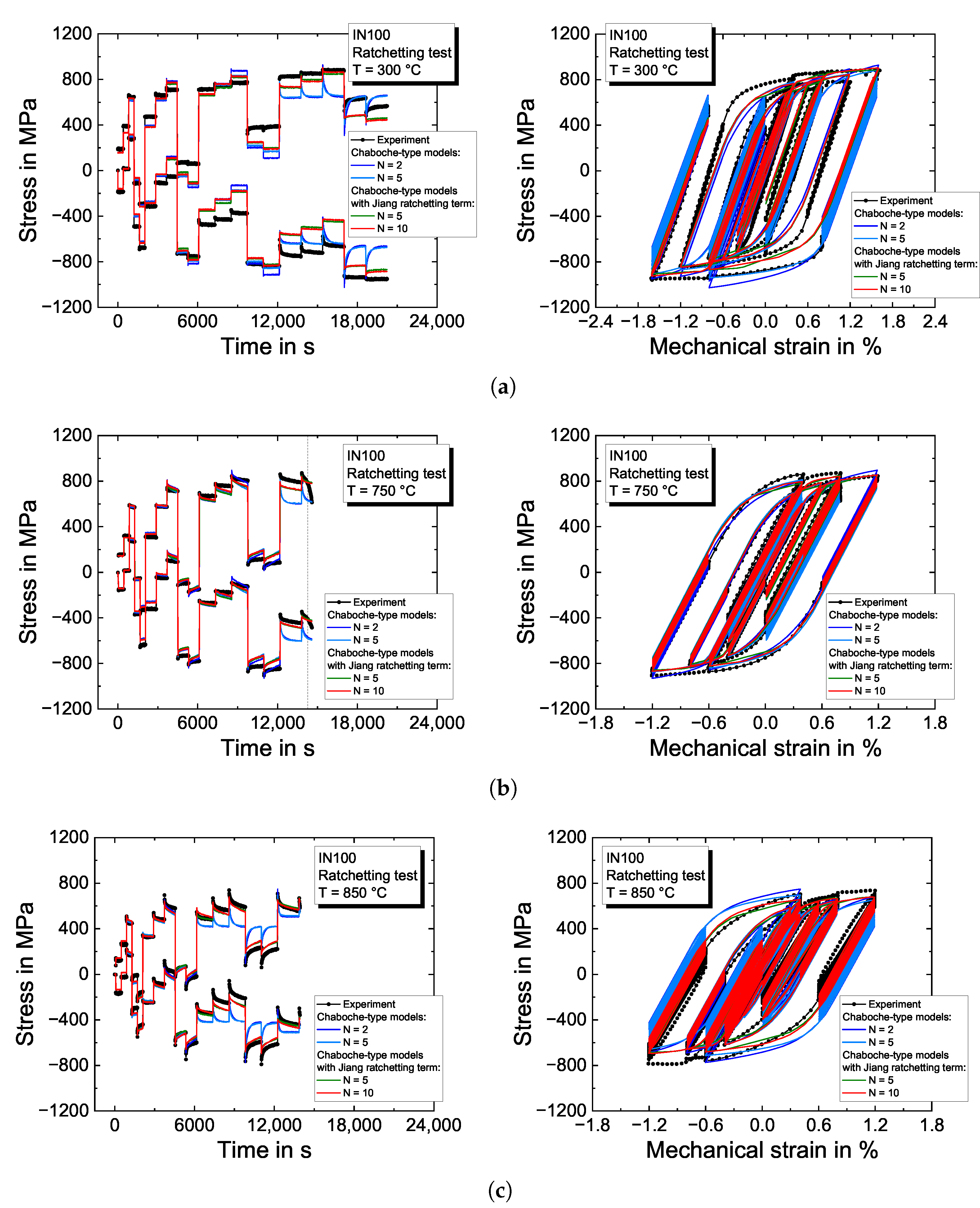 Materials 16 01888 g008a