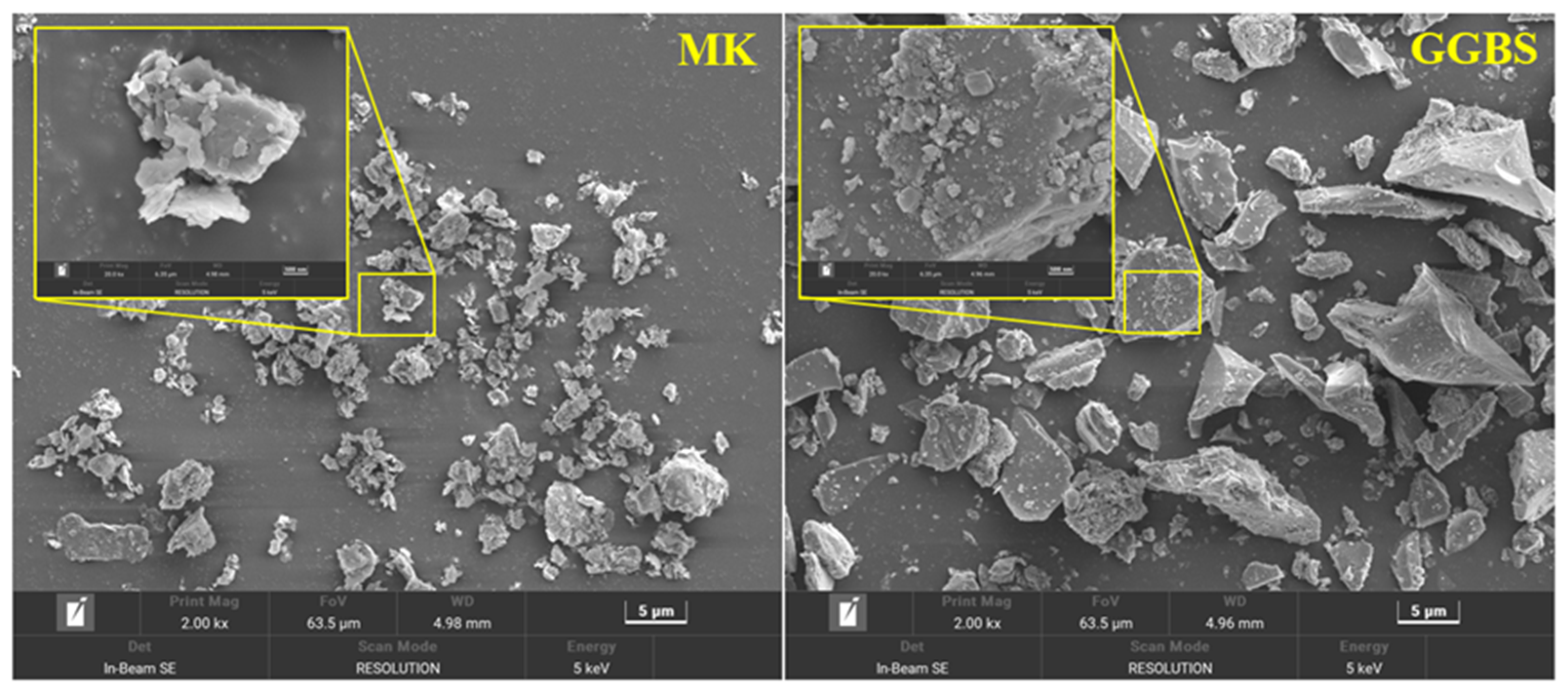 Materials 16 01889 g001 Materials 16 01889 g001