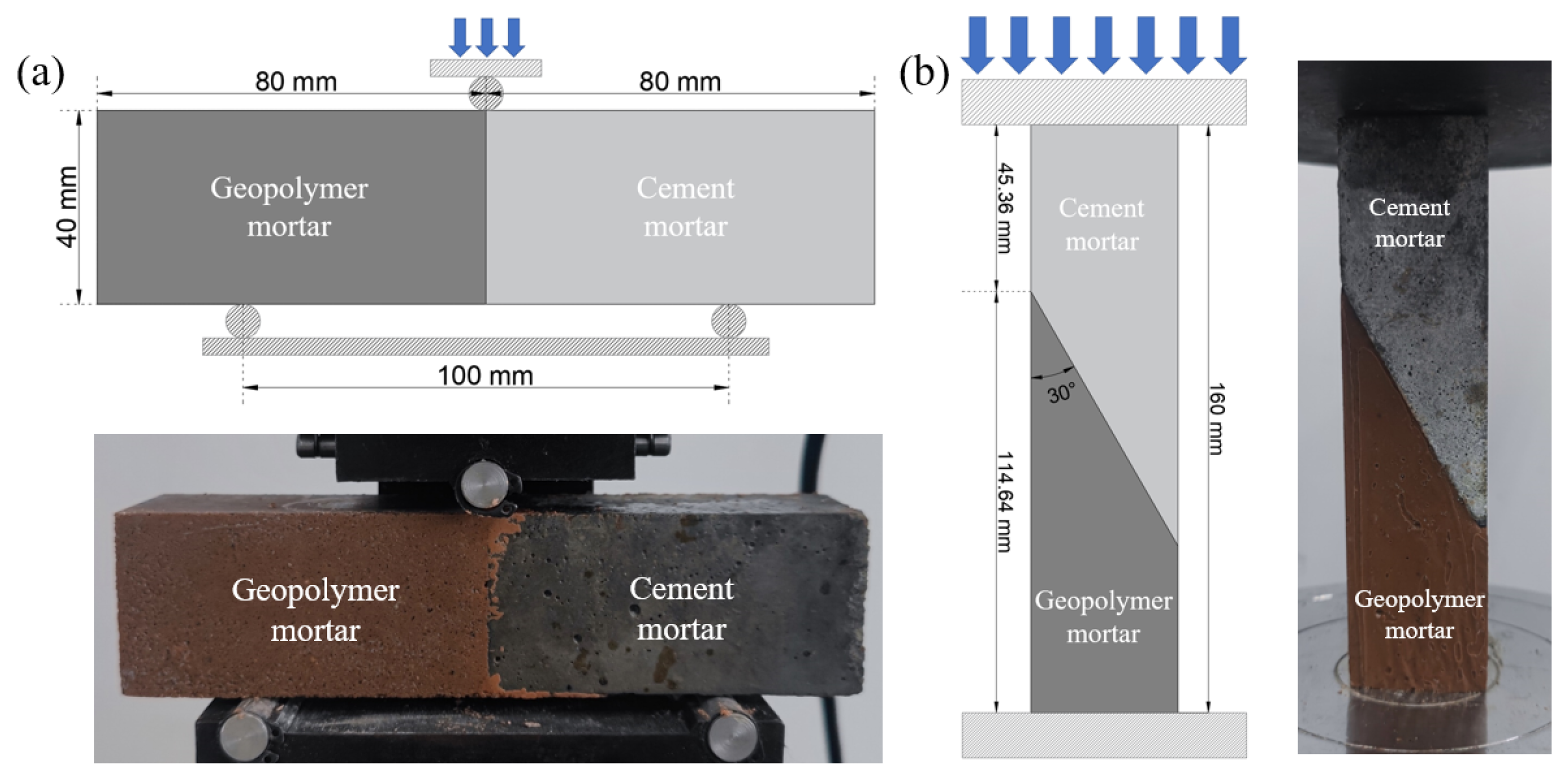 Materials 16 01889 g003 Materials 16 01889 g003