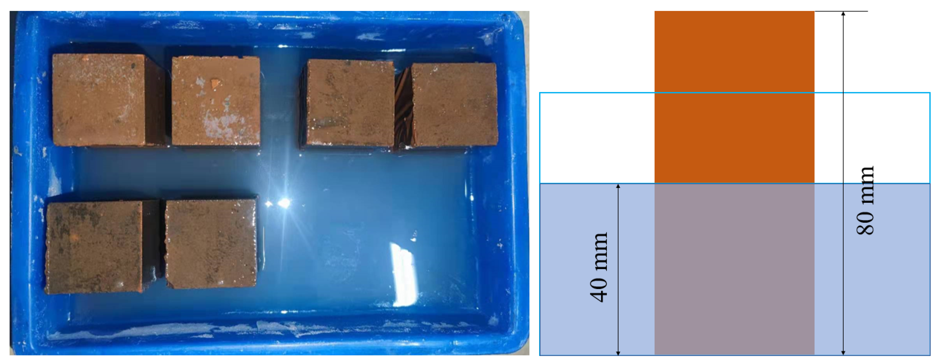 Materials 16 01889 g004 Materials 16 01889 g004