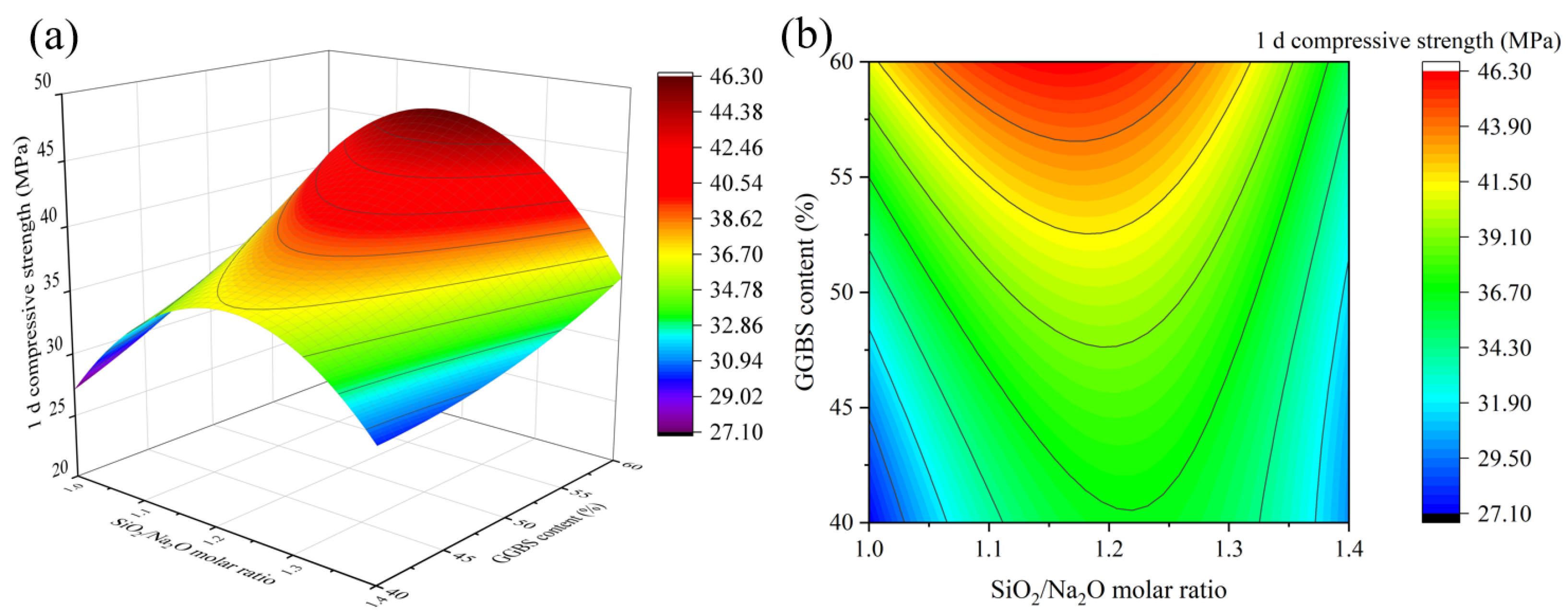 Materials 16 01889 g006 Materials 16 01889 g006
