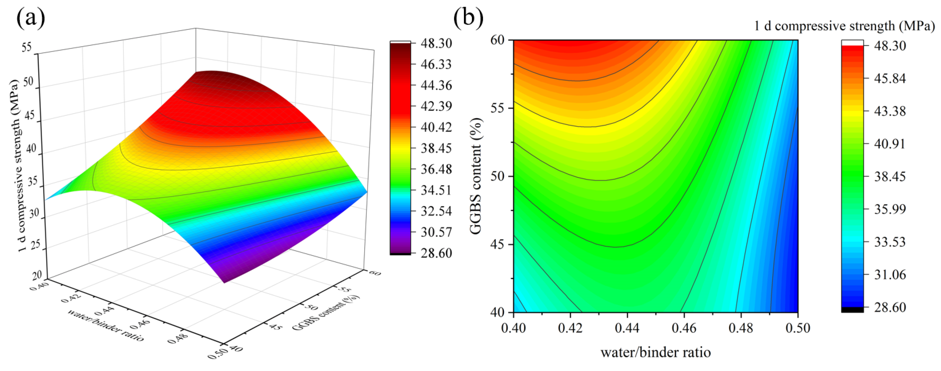 Materials 16 01889 g007 Materials 16 01889 g007