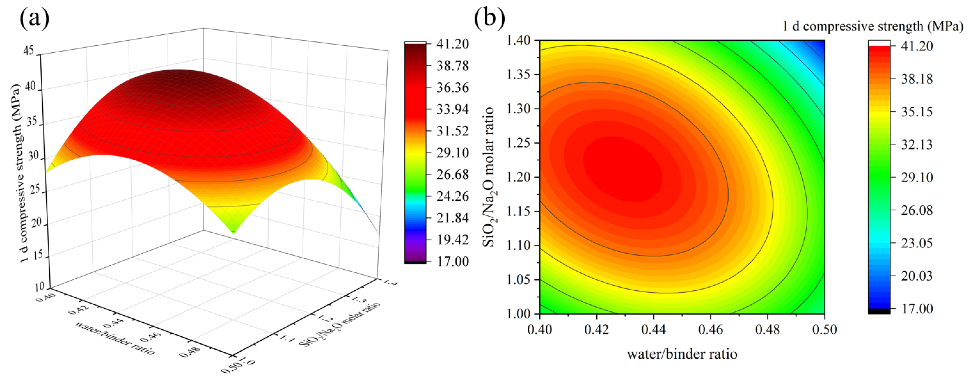 Materials 16 01889 g008 Materials 16 01889 g008