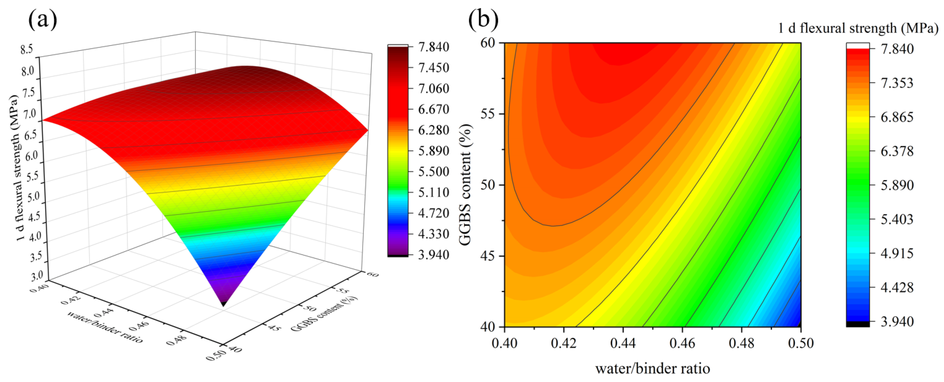 Materials 16 01889 g011 Materials 16 01889 g011