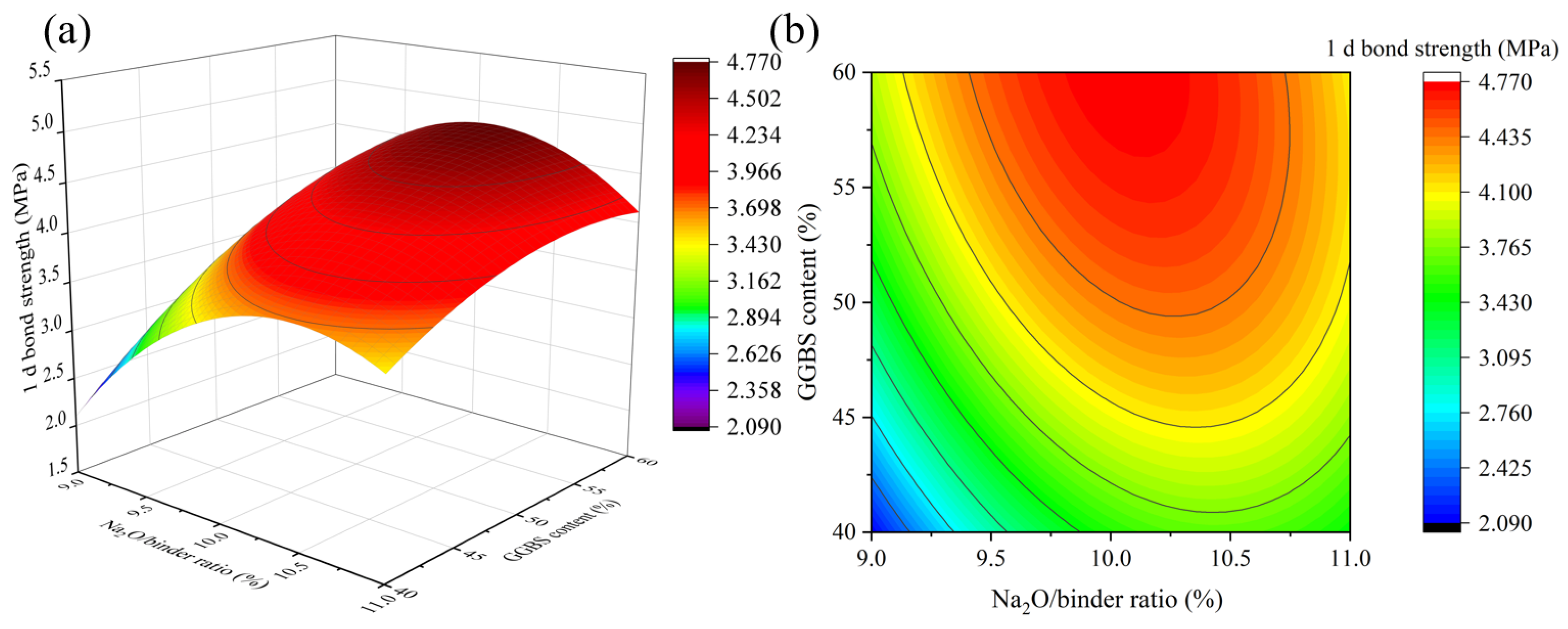 Materials 16 01889 g013 Materials 16 01889 g013