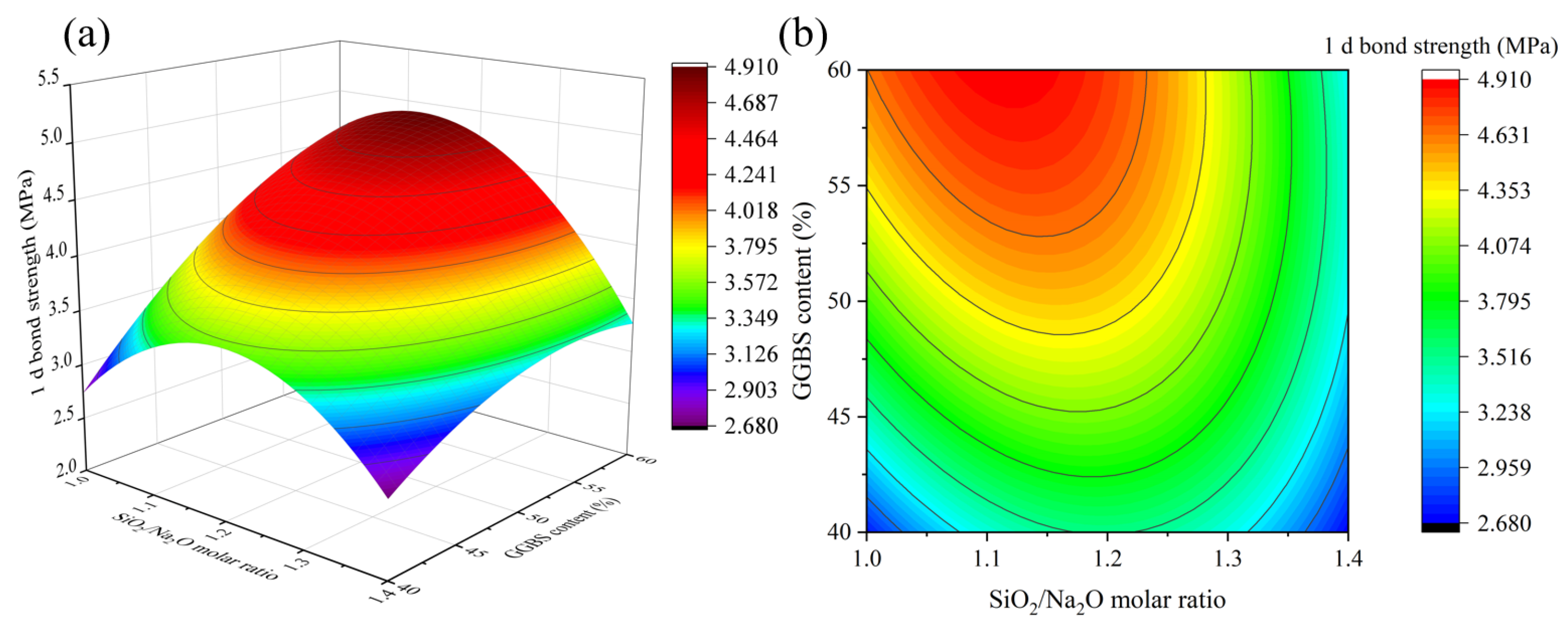 Materials 16 01889 g014 Materials 16 01889 g014