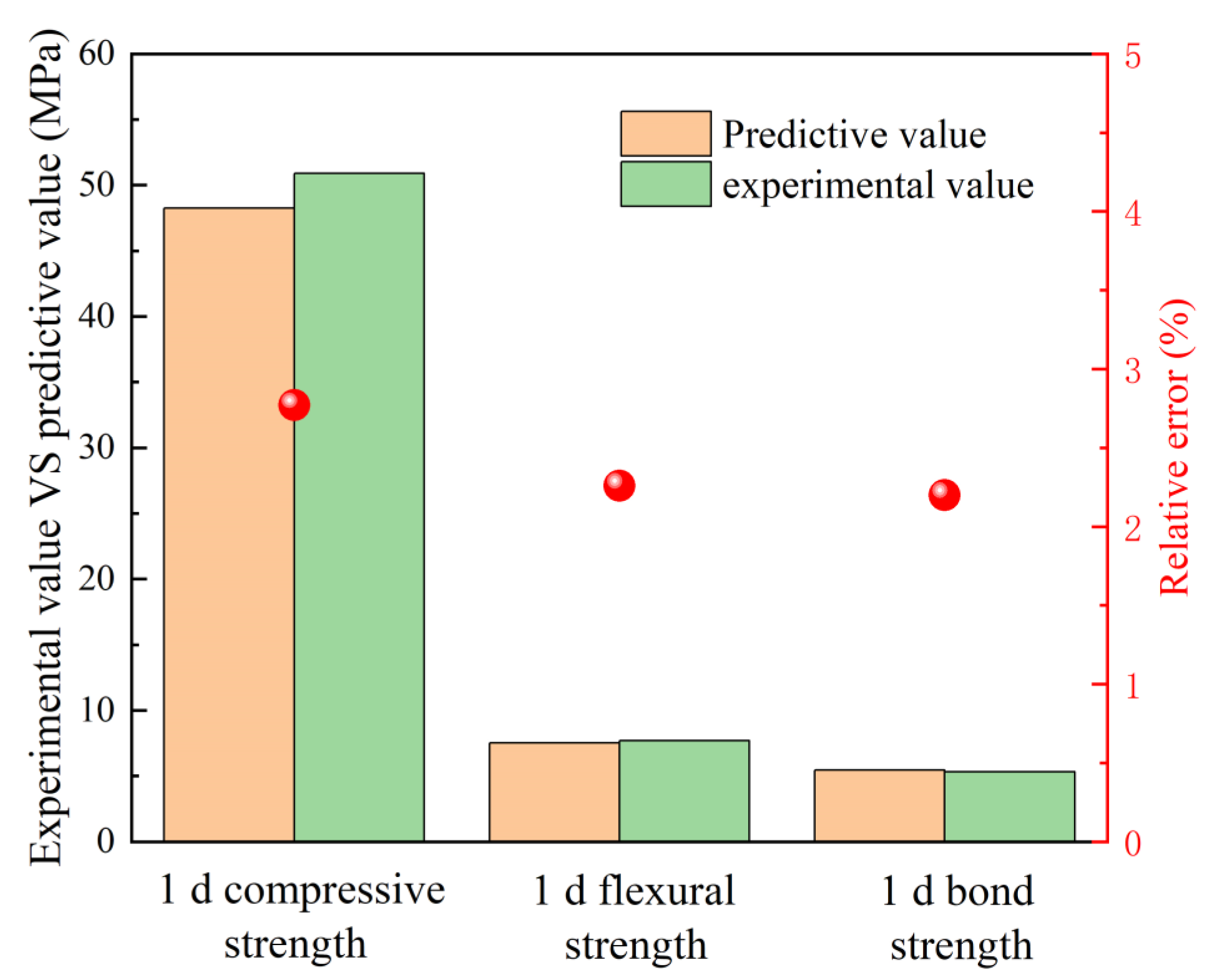 Materials 16 01889 g016 Materials 16 01889 g016