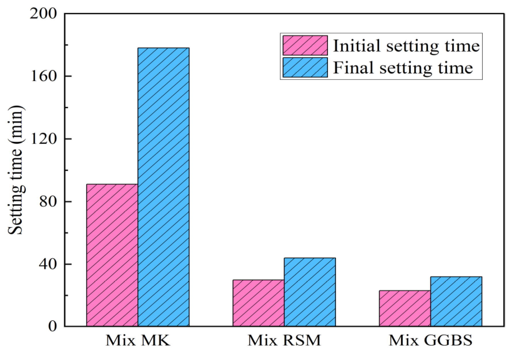 Materials 16 01889 g017 Materials 16 01889 g017