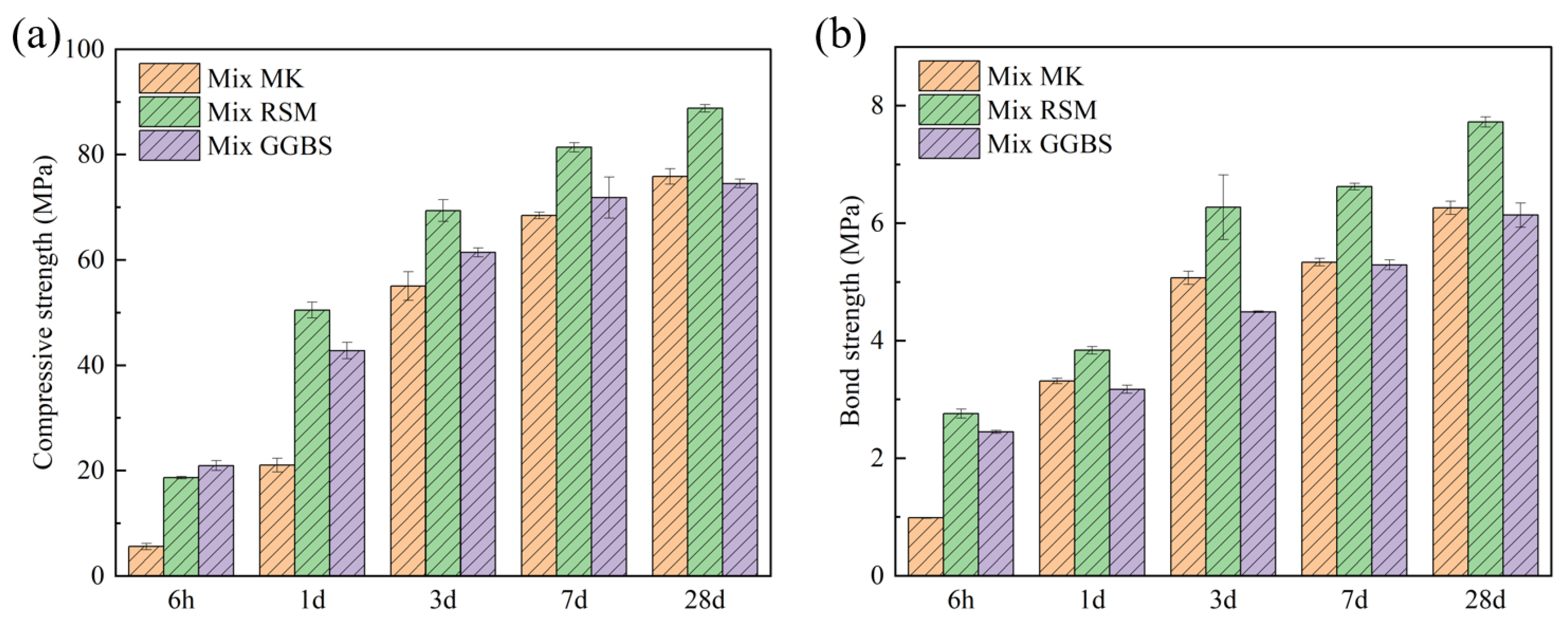 Materials 16 01889 g018 Materials 16 01889 g018
