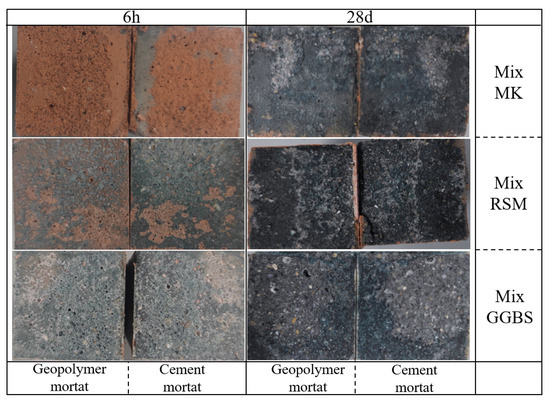 Optimization Design of MK-GGBS Based Geopolymer Repairing Mortar Based