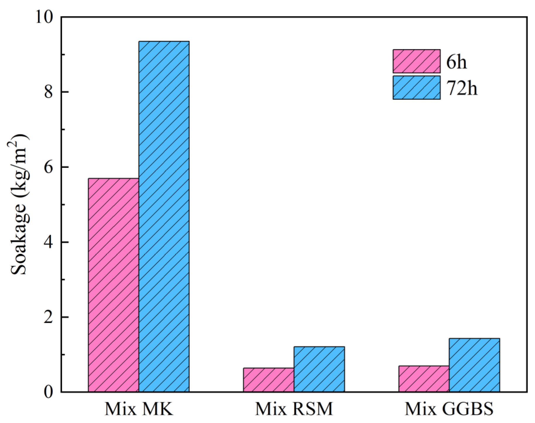Materials 16 01889 g021 Materials 16 01889 g021