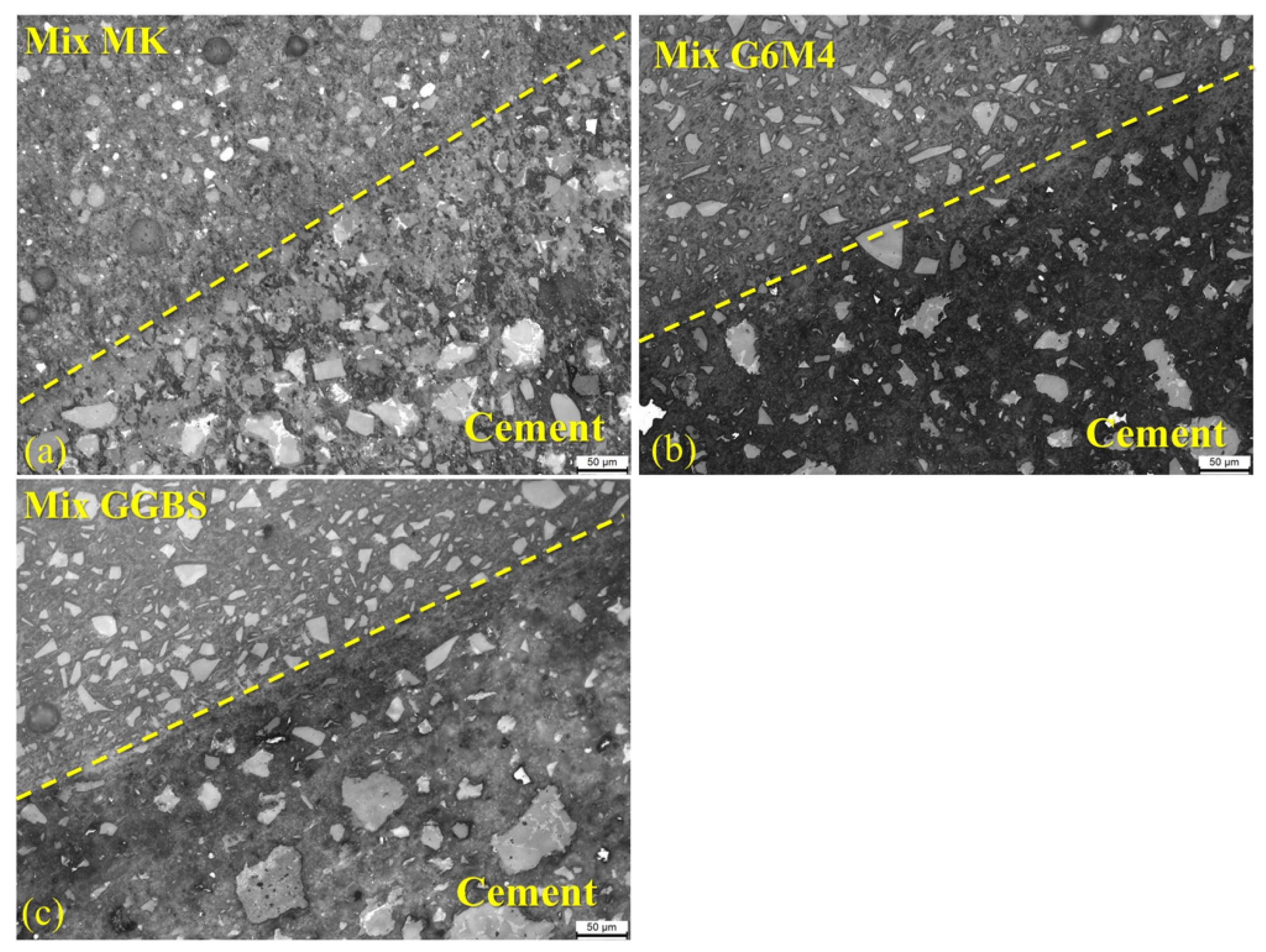 Materials 16 01889 g023 Materials 16 01889 g023