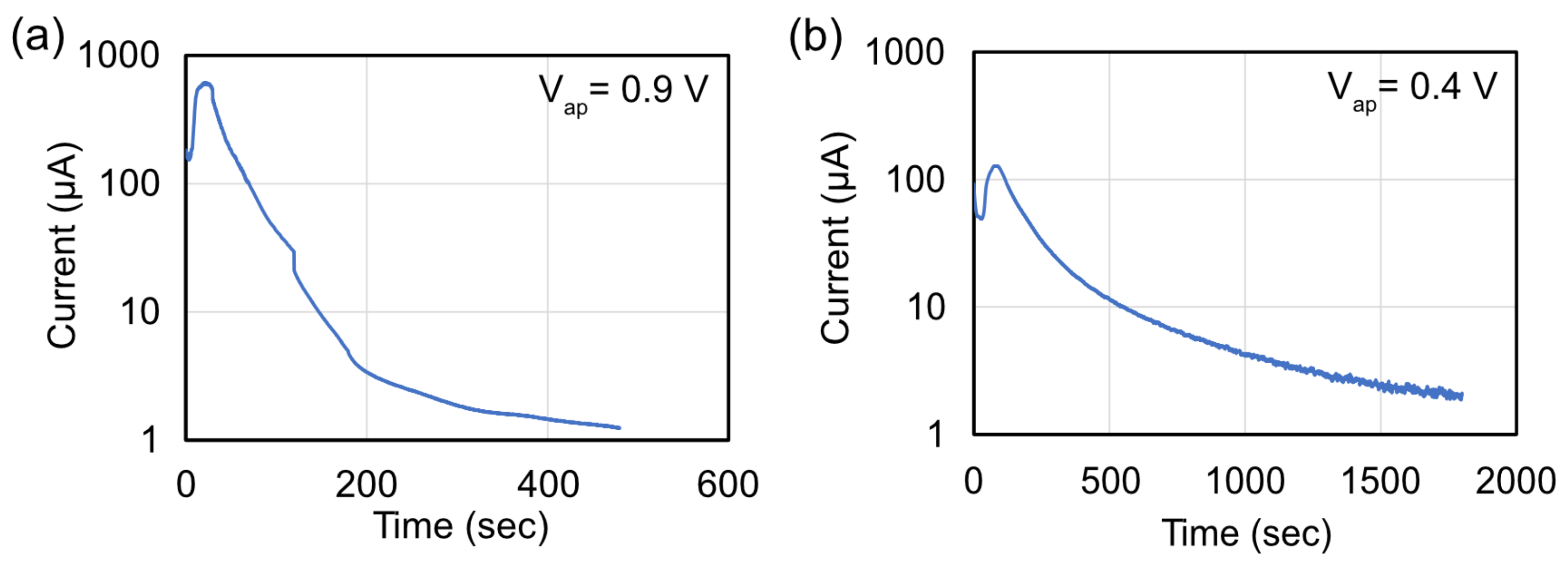 Materials 16 01890 g003