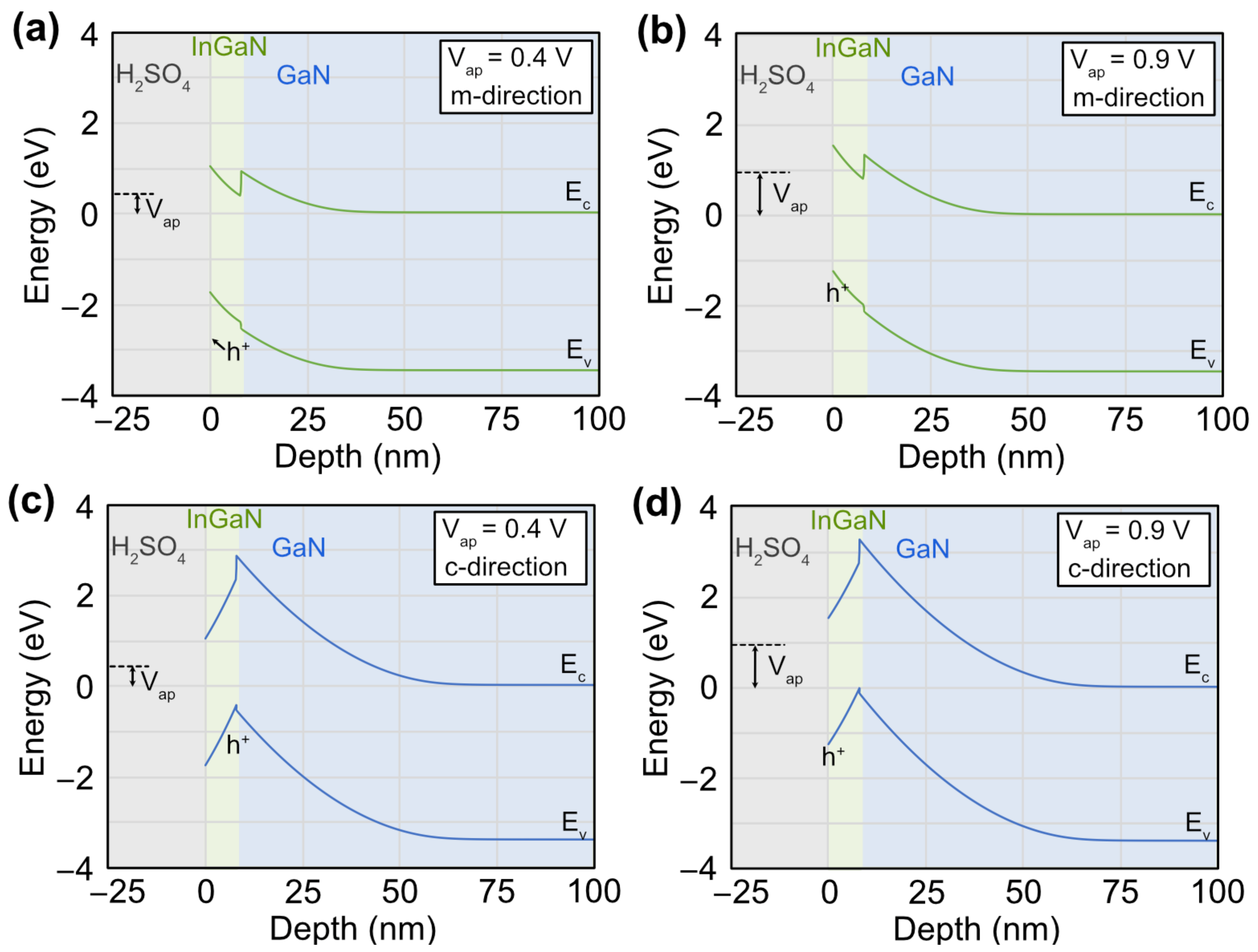 Materials 16 01890 g007