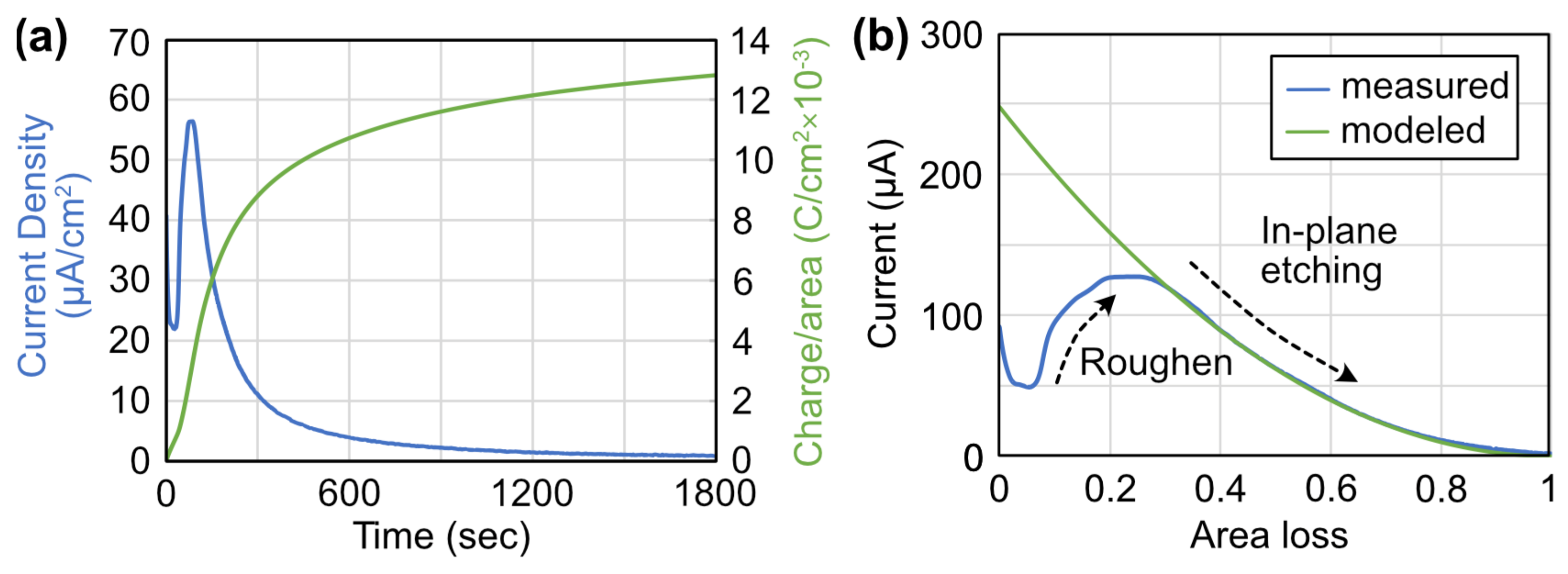 Materials 16 01890 g008