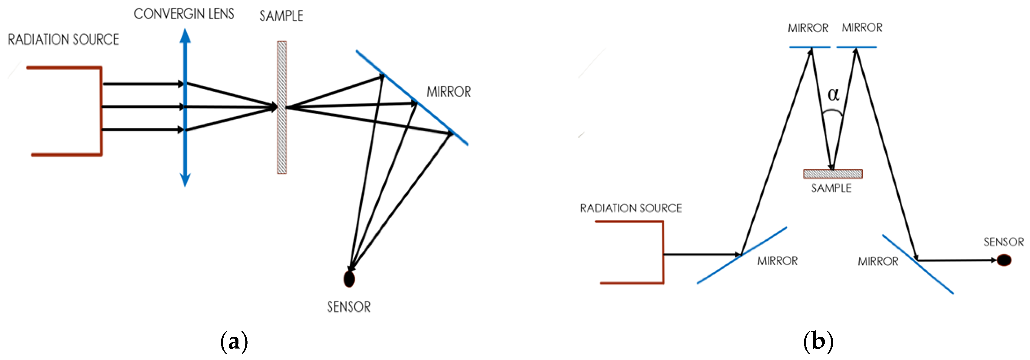 Materials 16 01891 g002