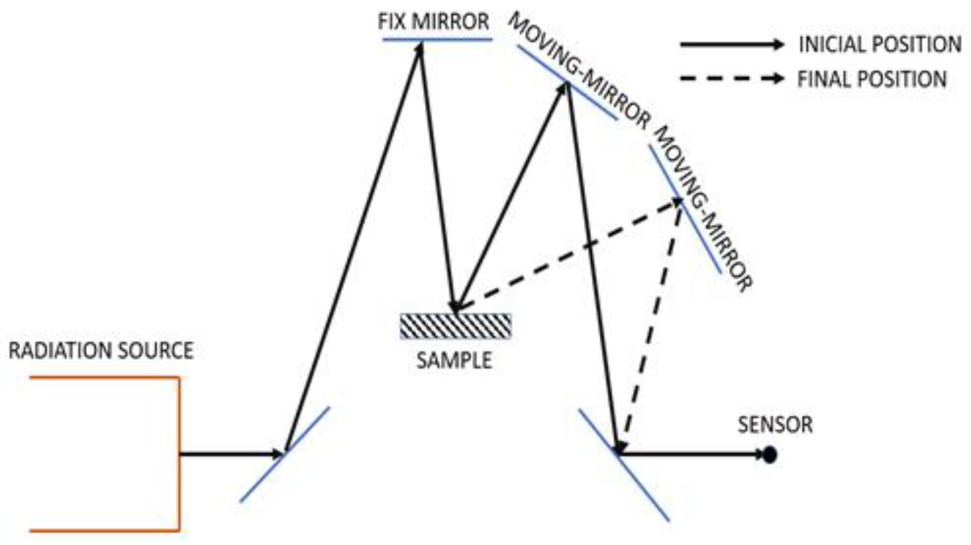 Materials 16 01891 g003