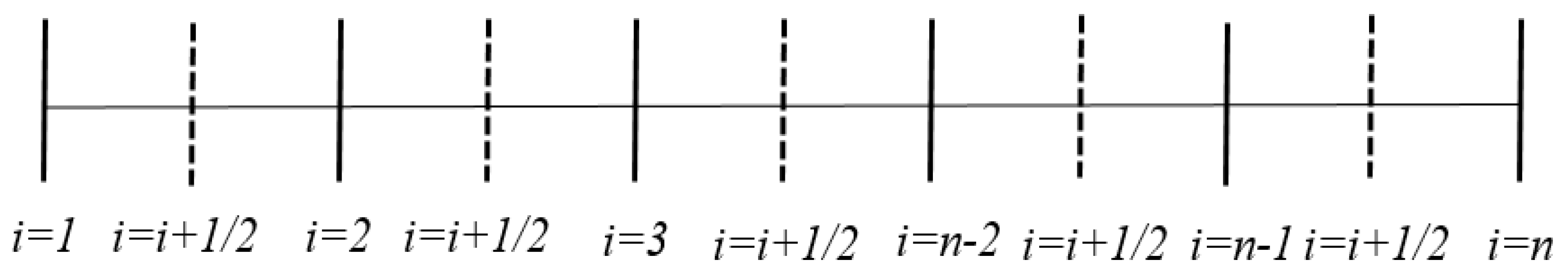 Materials 16 01891 g006