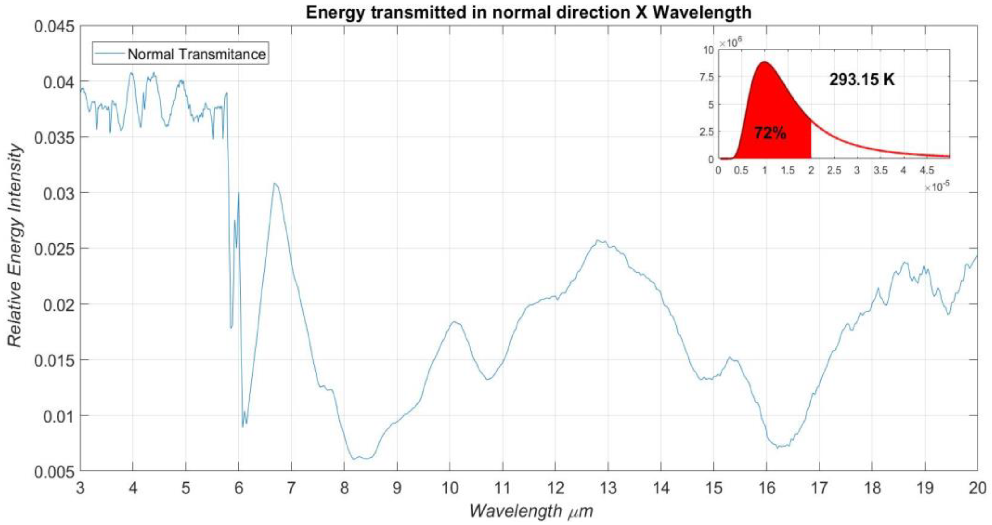 Materials 16 01891 g007