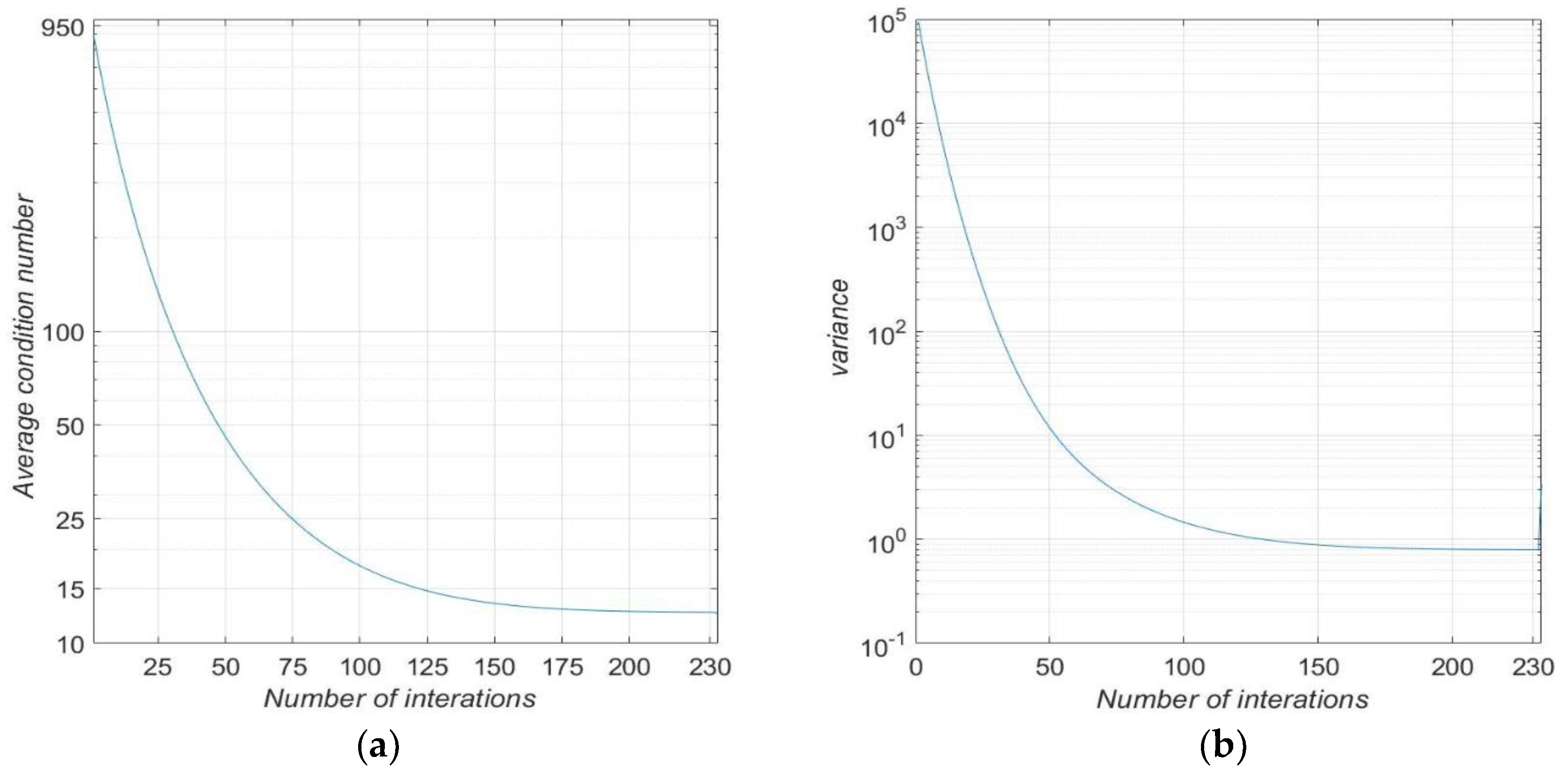 Materials 16 01891 g010
