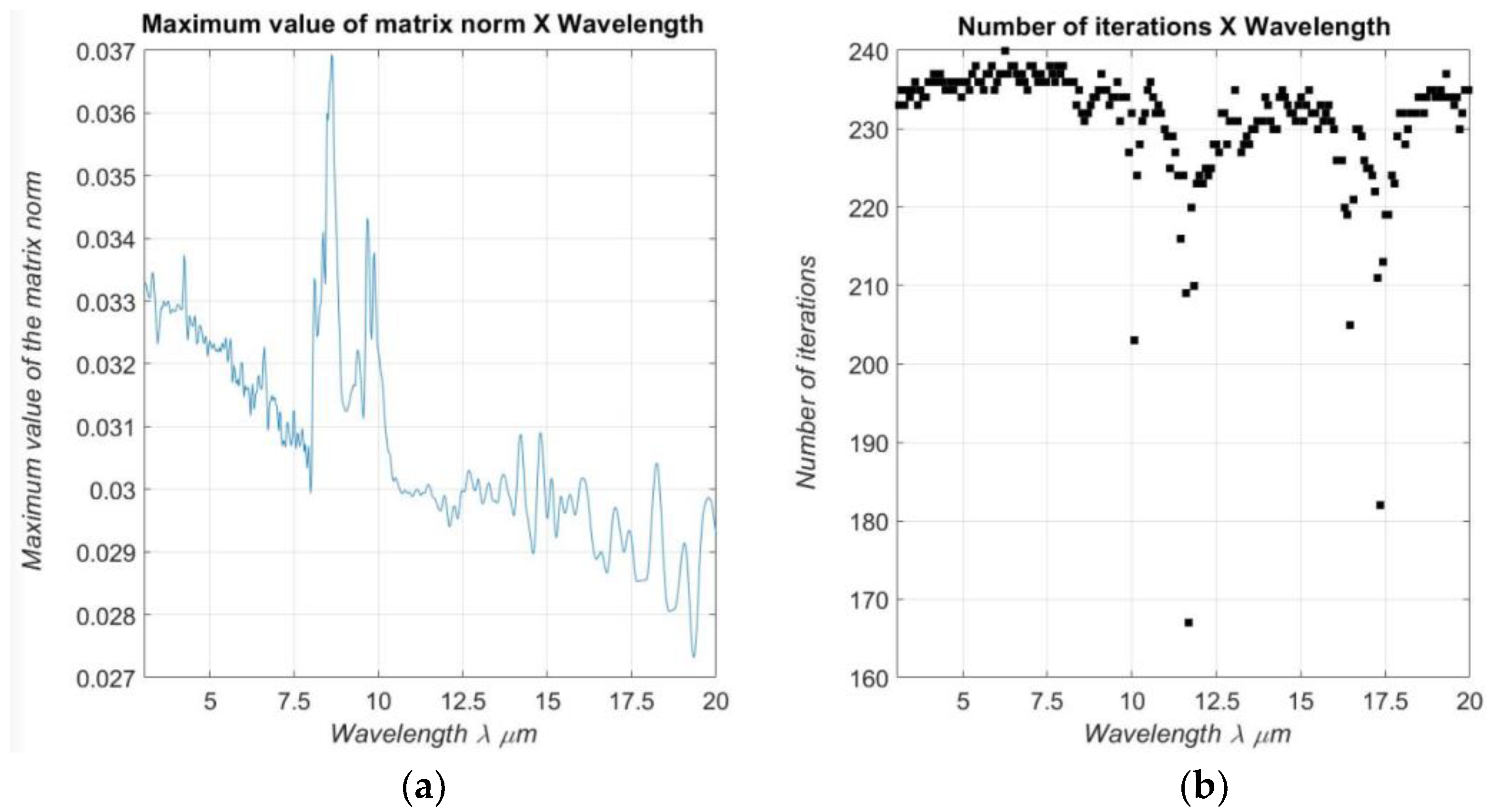 Materials 16 01891 g011