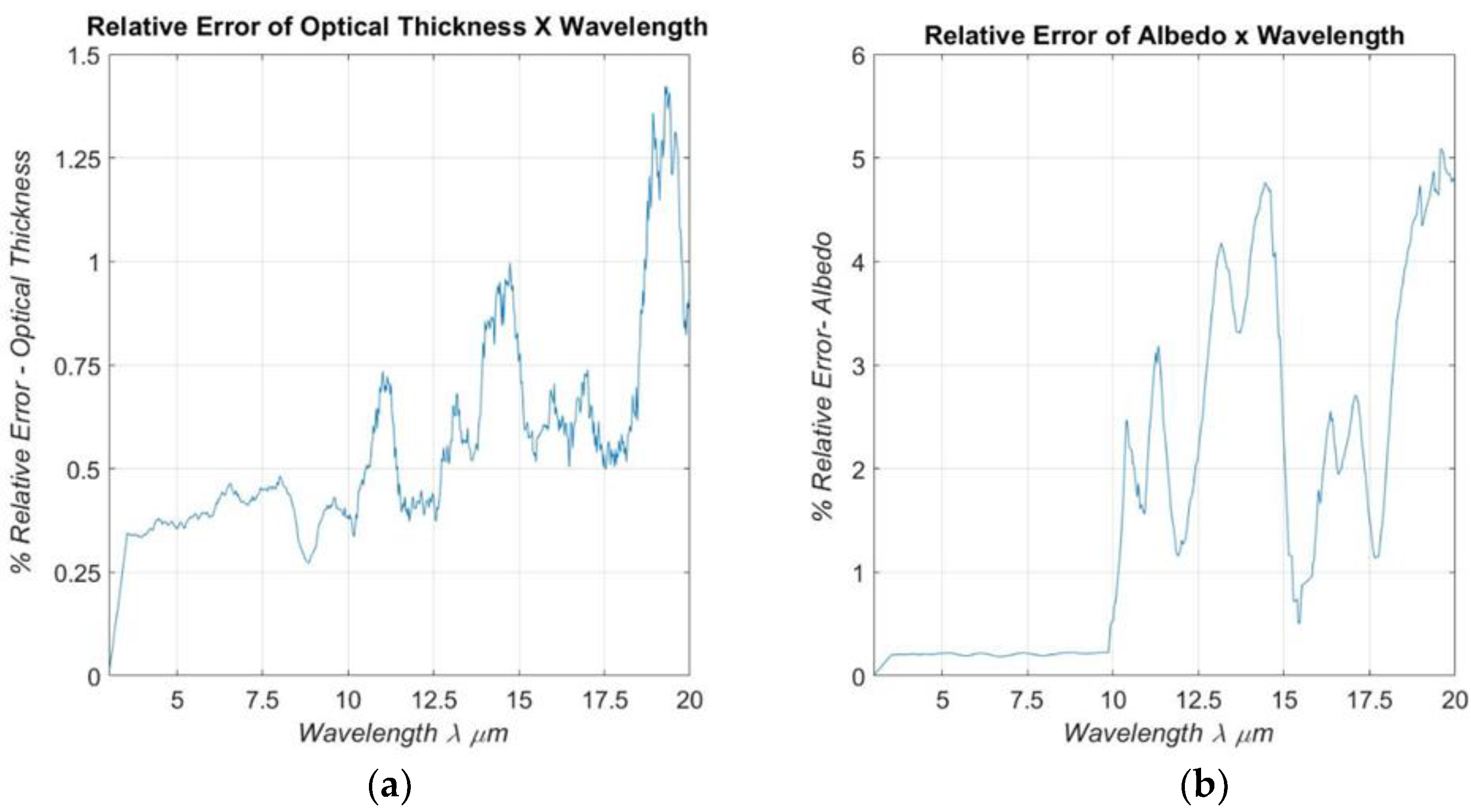 Materials 16 01891 g012