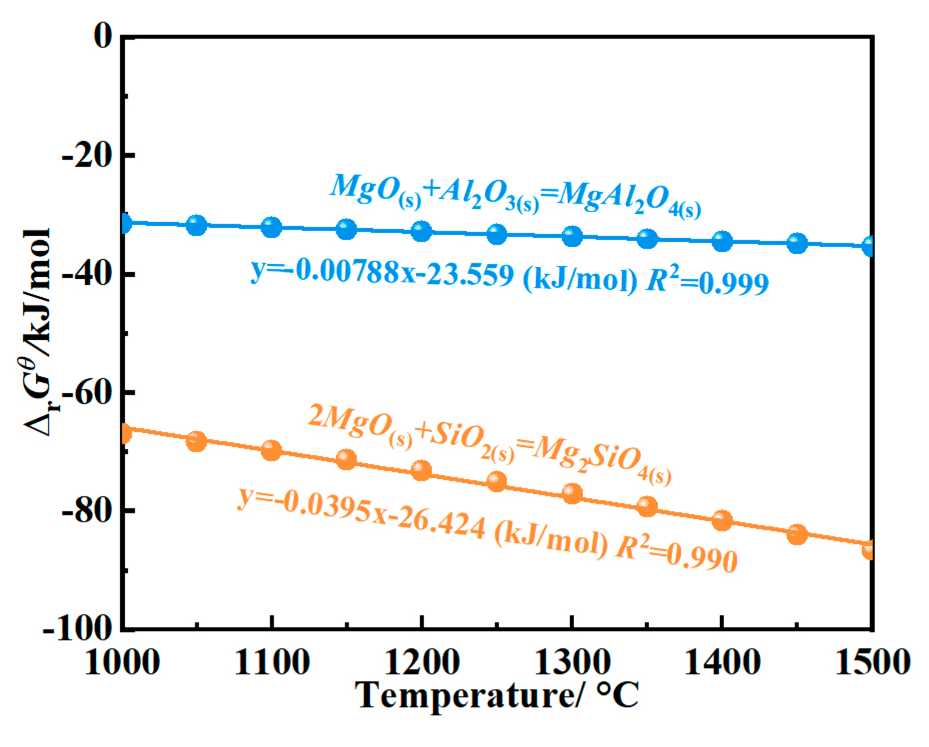 Materials 16 01892 g004 Materials 16 01892 g004