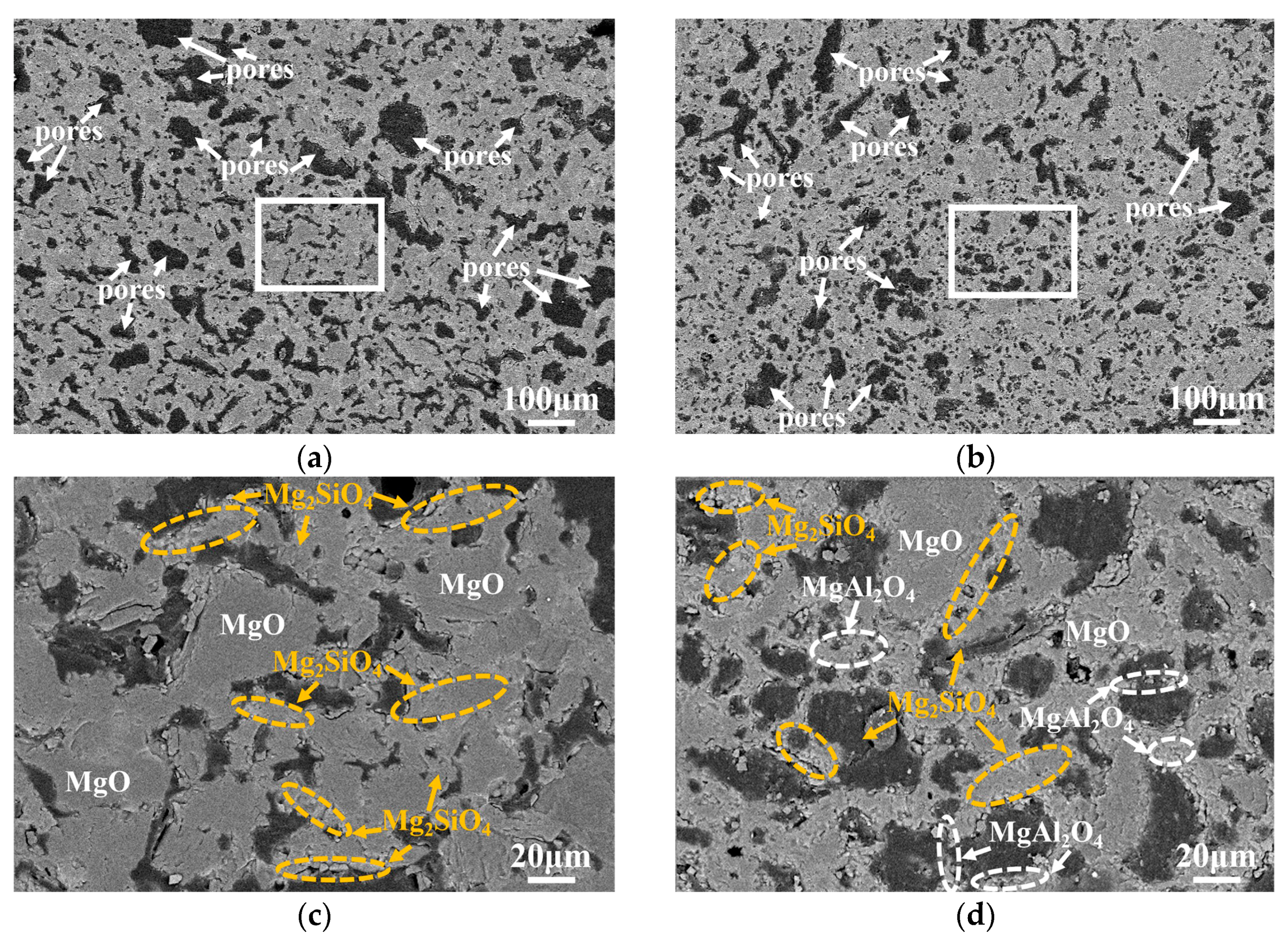 Materials 16 01892 g008a Materials 16 01892 g008a