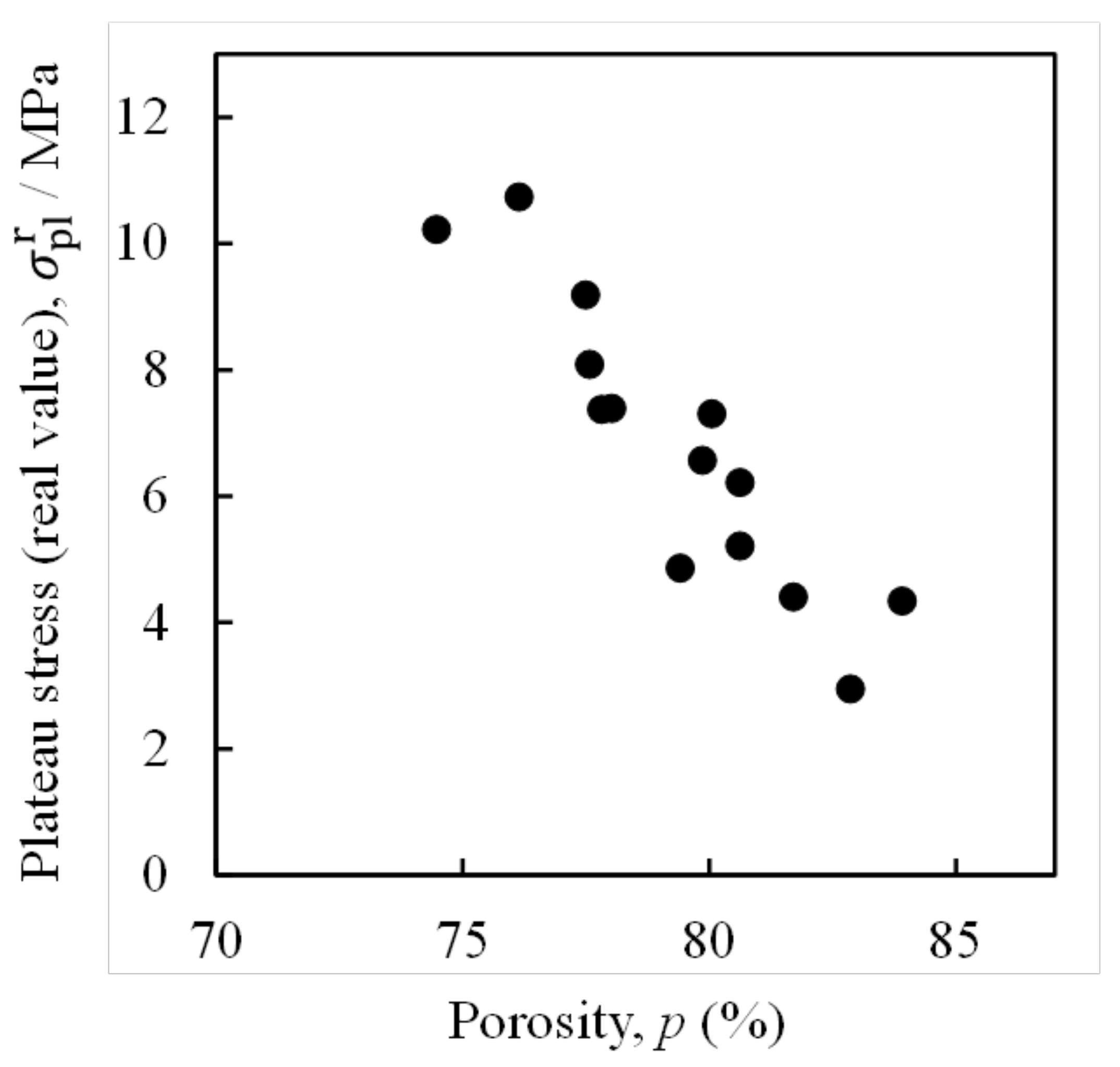 Materials 16 01894 g005 Materials 16 01894 g005