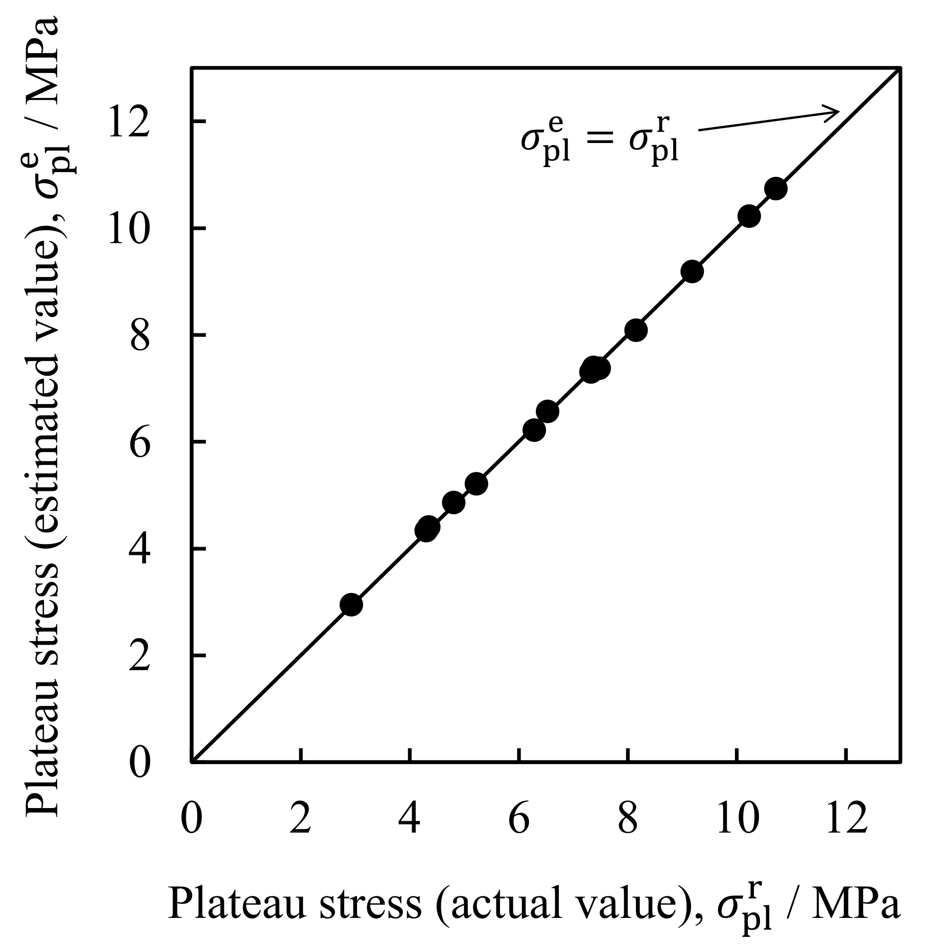 Materials 16 01894 g006 Materials 16 01894 g006