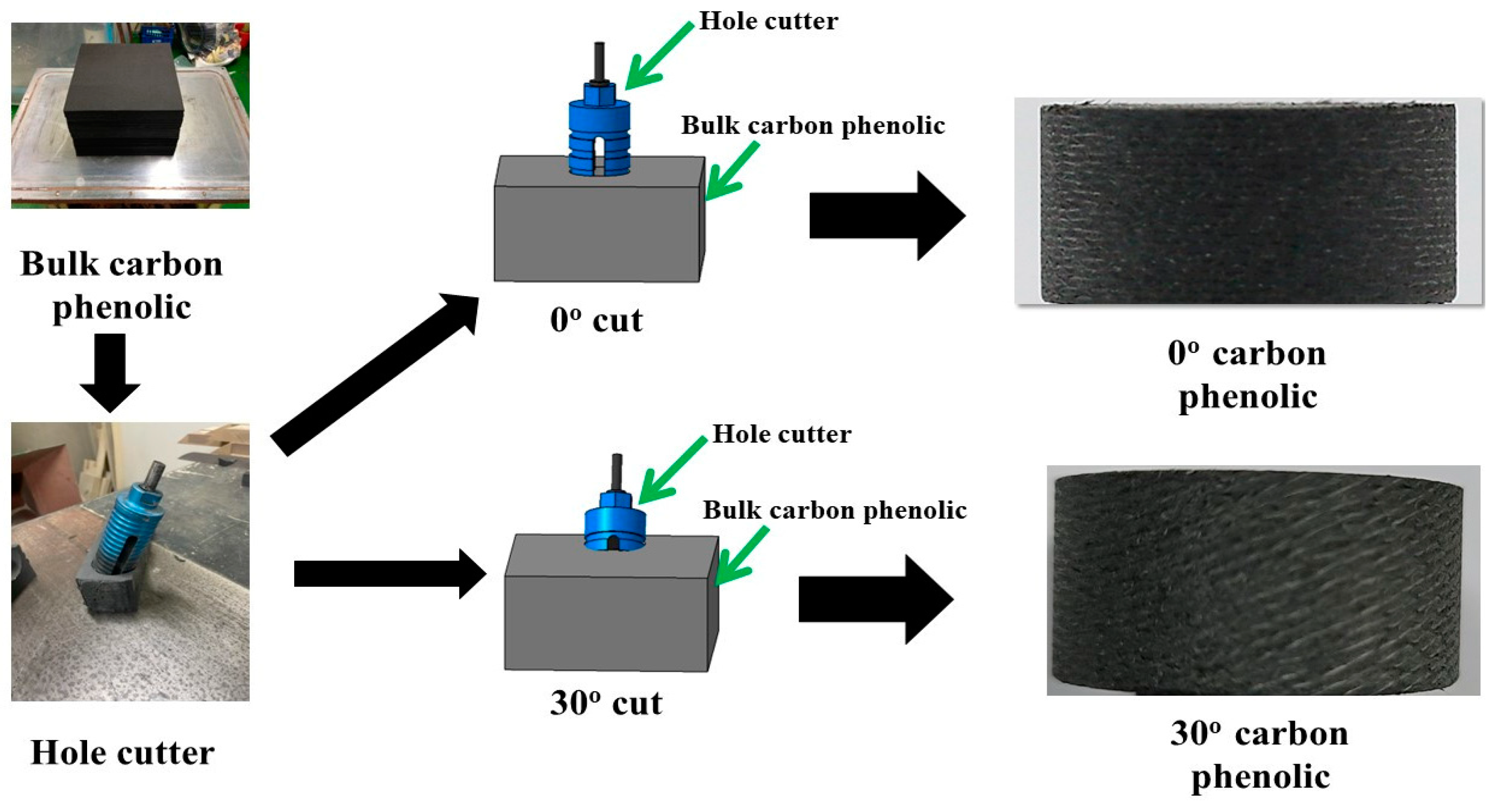 Materials 16 01895 g001