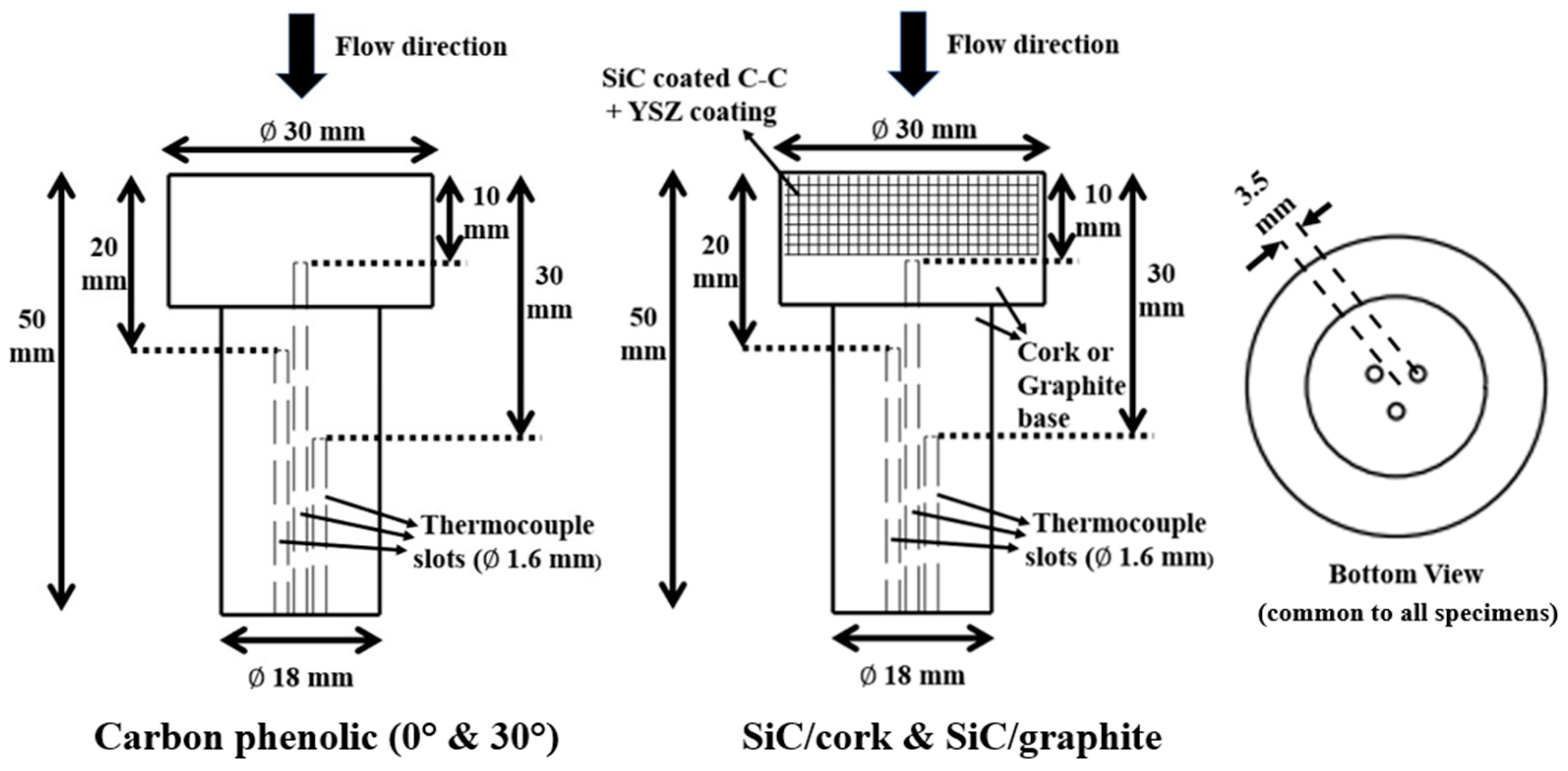 Materials 16 01895 g003