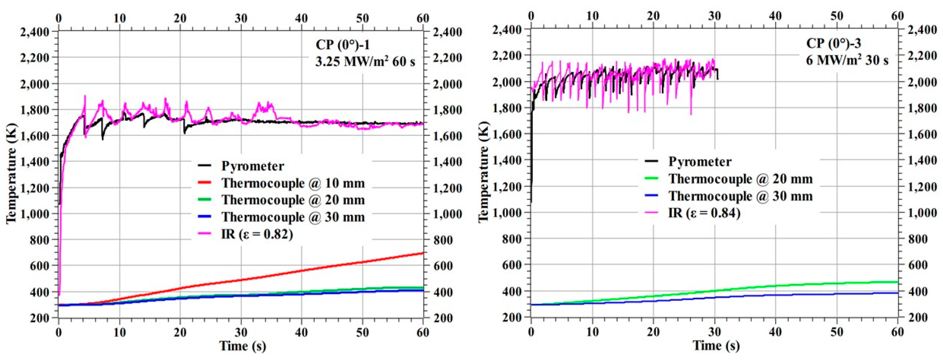 Materials 16 01895 g007