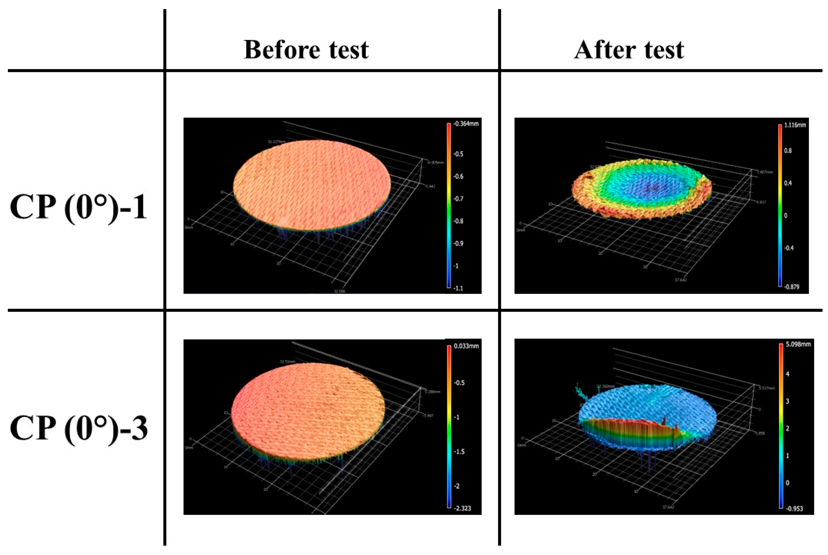Materials 16 01895 g010