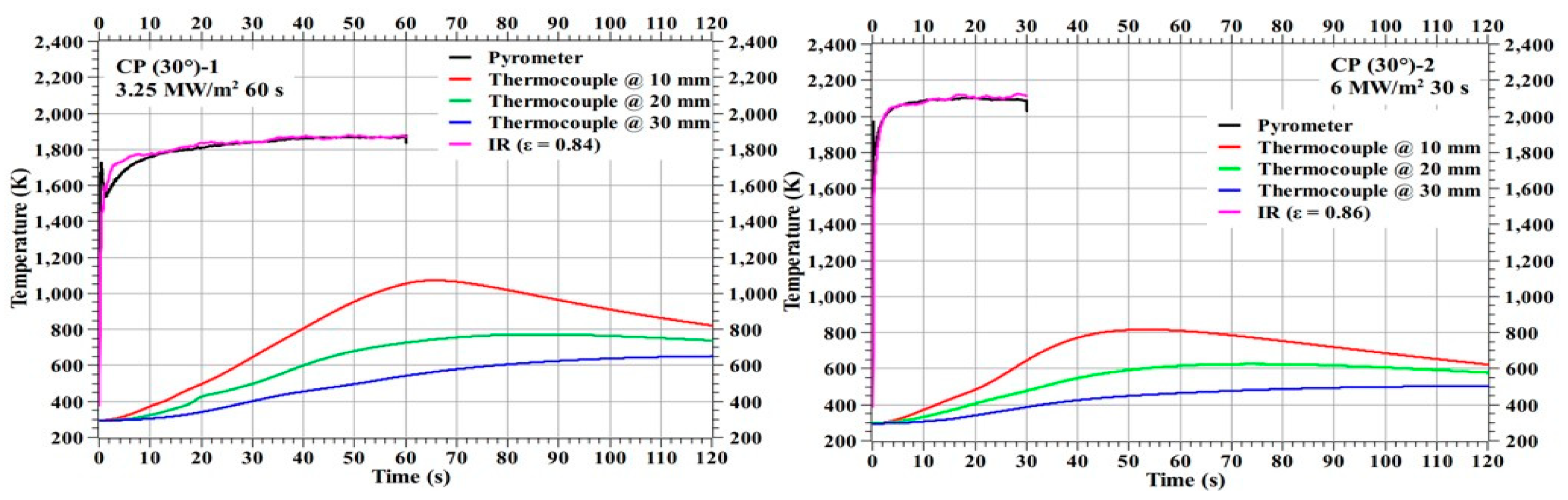 Materials 16 01895 g011