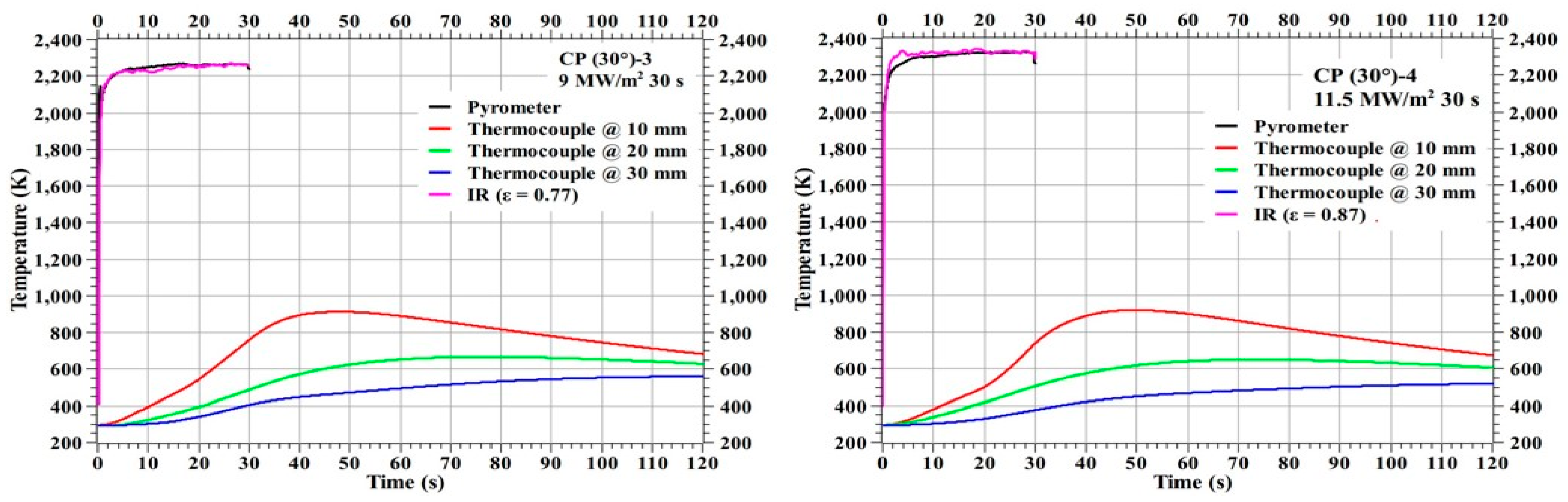 Materials 16 01895 g012