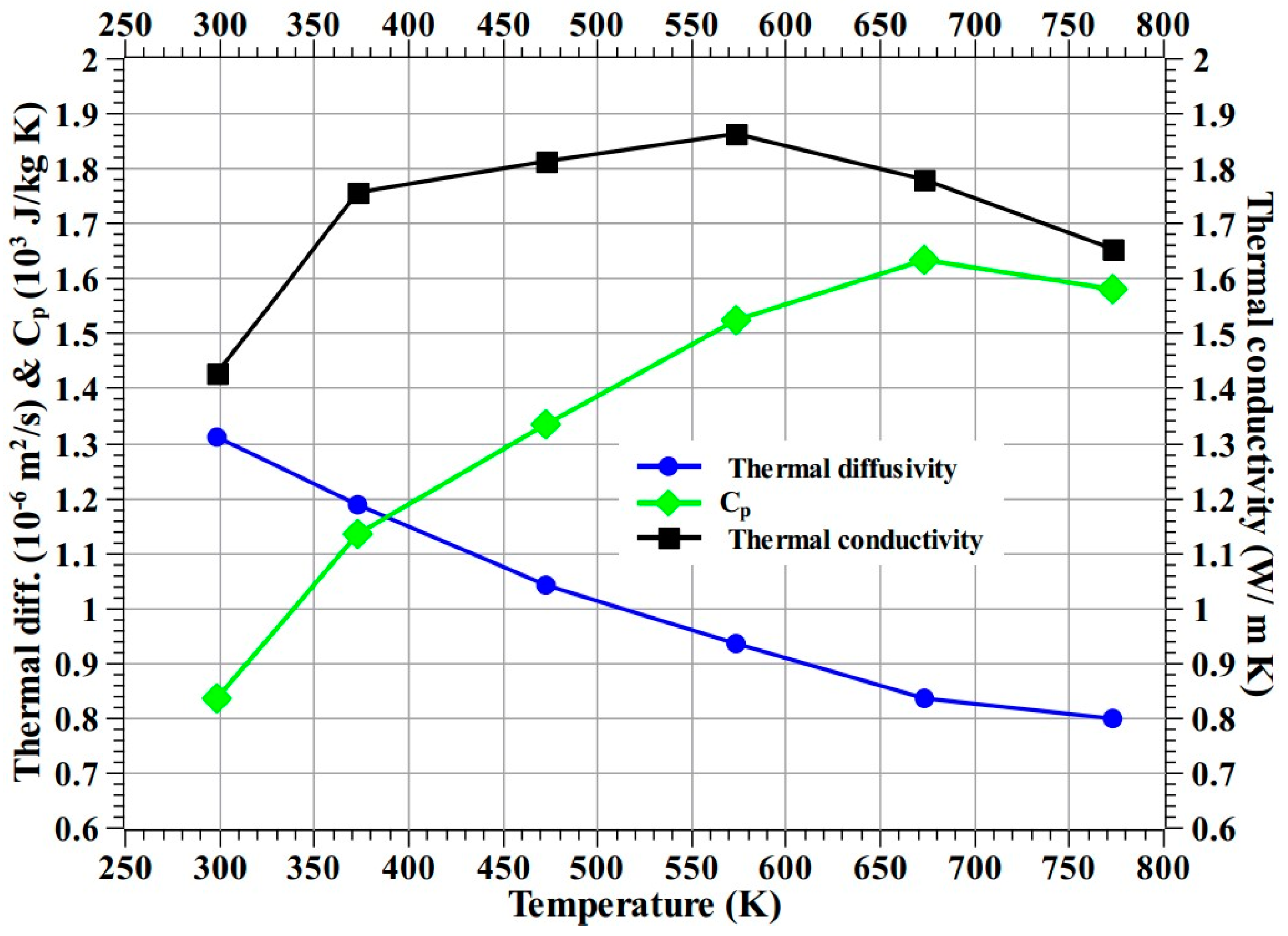 Materials 16 01895 g031