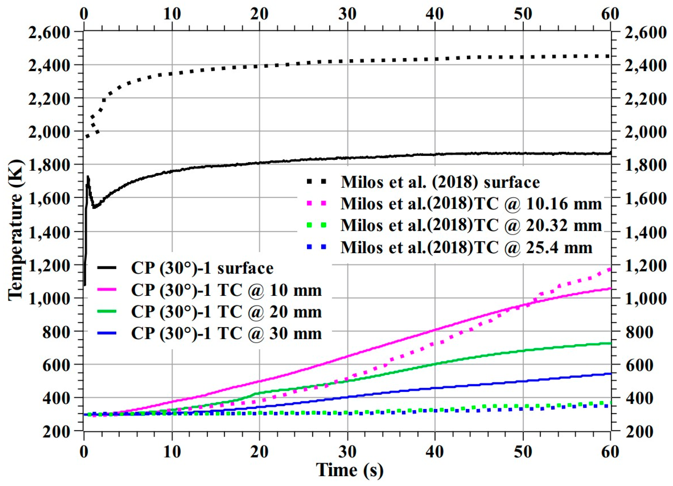 Materials 16 01895 g032
