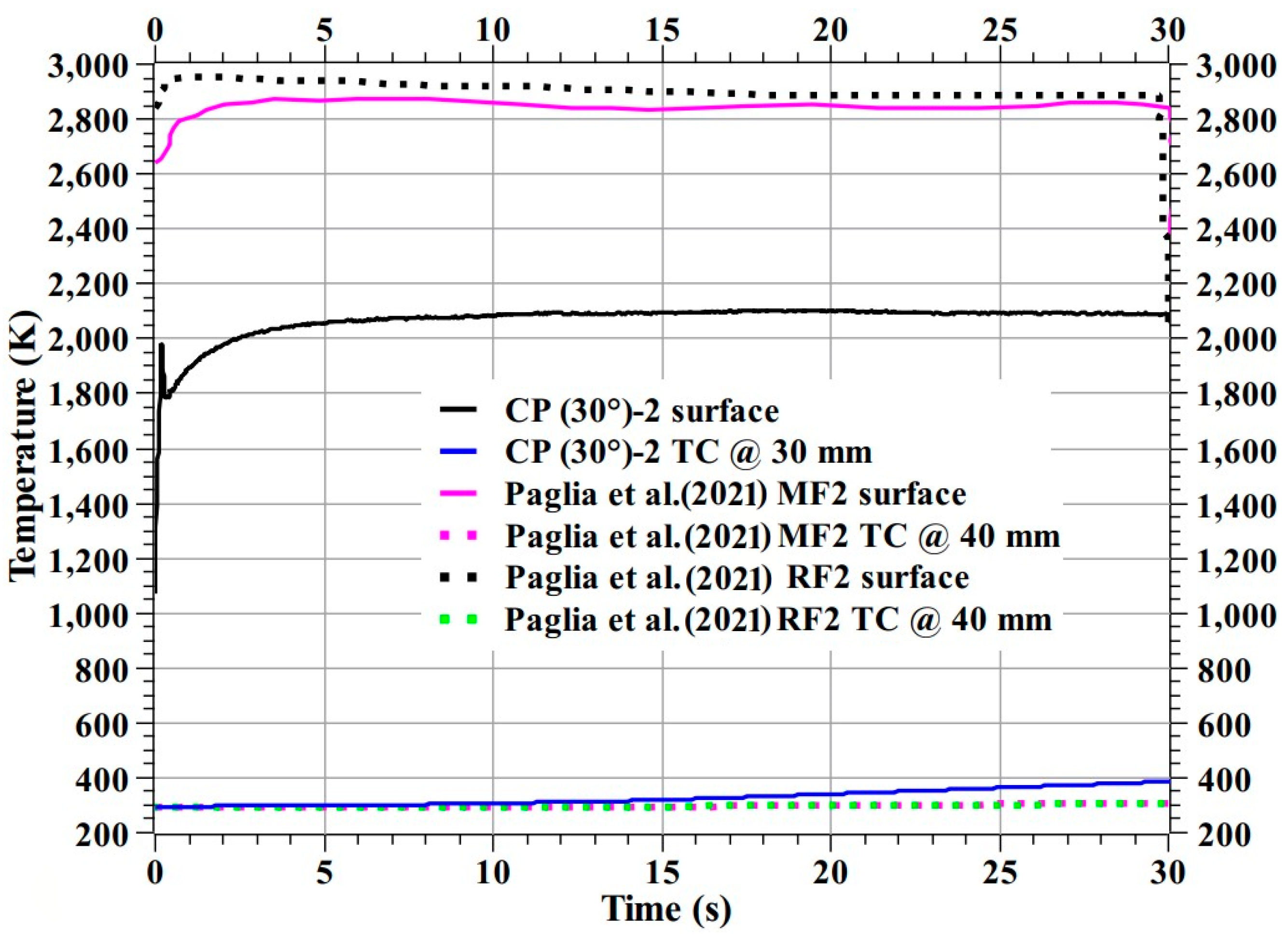 Materials 16 01895 g033